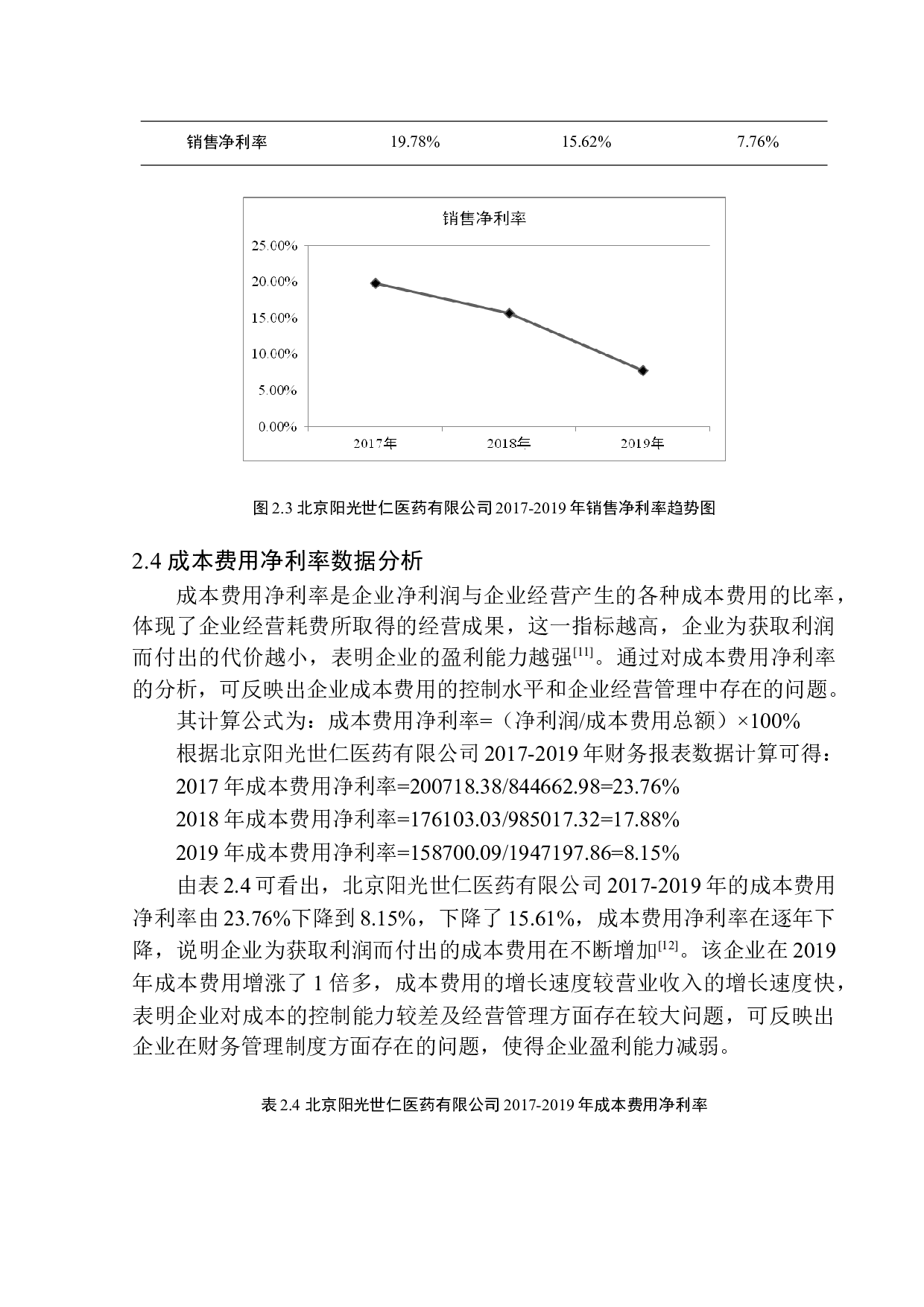 北京阳光世仁医药有限公司盈利能力分析研究-11125字.docx 第10页