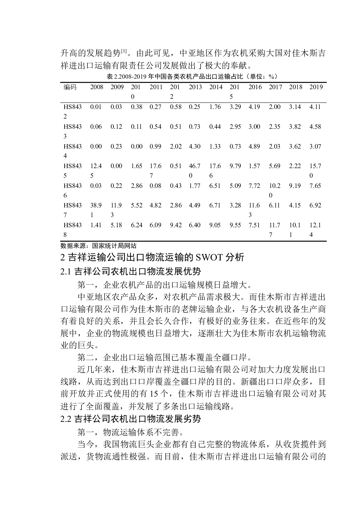 佳木斯吉祥进出口运输有限公司物流模式问题研究-10833字.docx 第8页