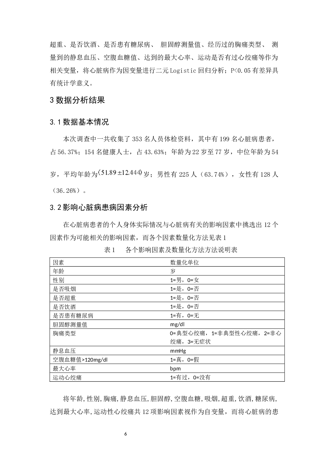 什么导致了心脏病？&mdash;&mdash;心脏病的影响因素分析-10305字.docx 第10页