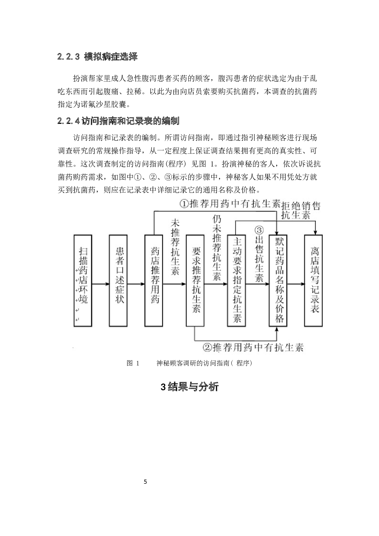 广州市白云区零售药店抗菌药凭处方销售情况调查研究-9778字.docx 第8页