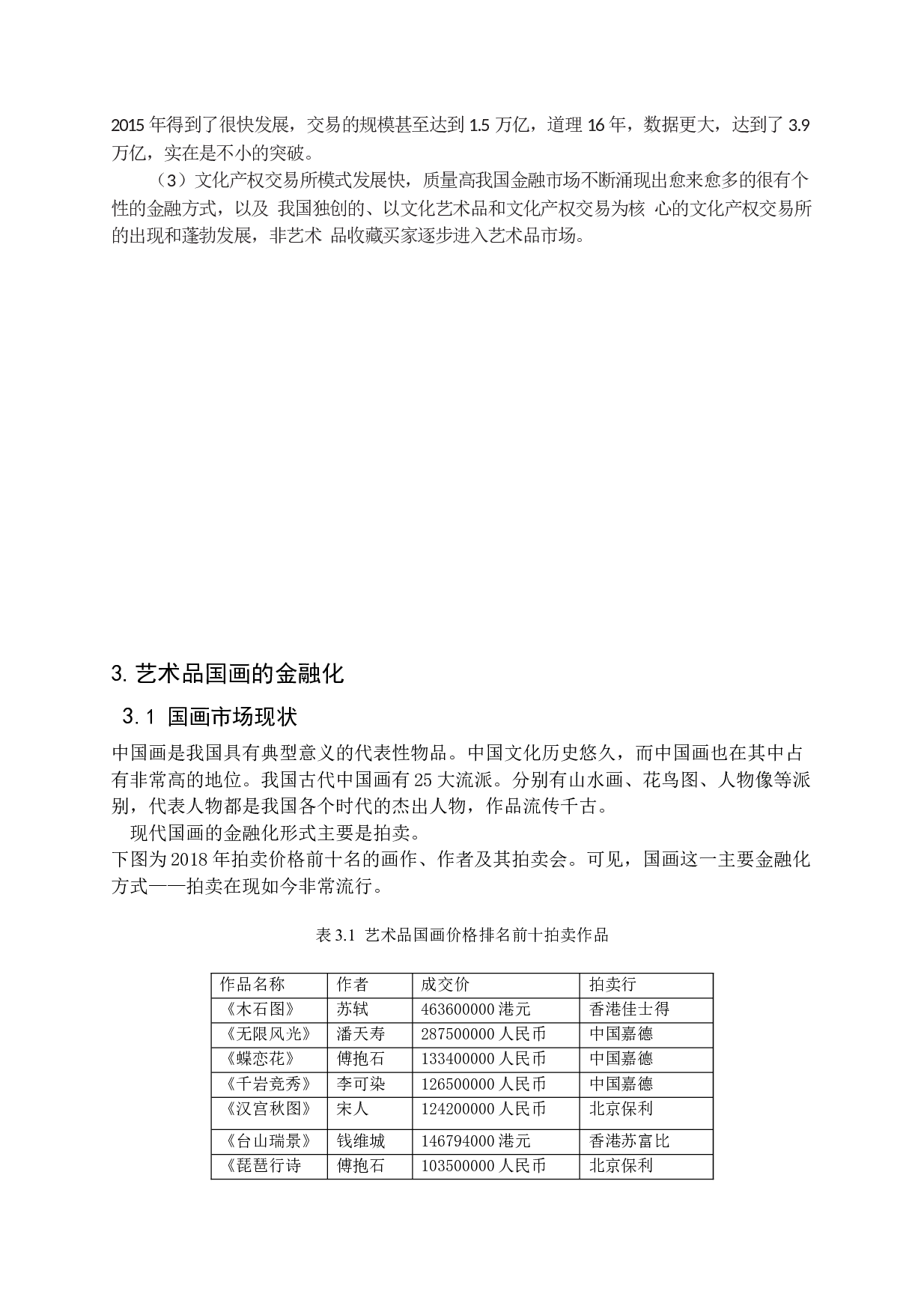 中国艺术品市场金融研究&mdash;以艺术品国画为例-10832字.docx 第8页