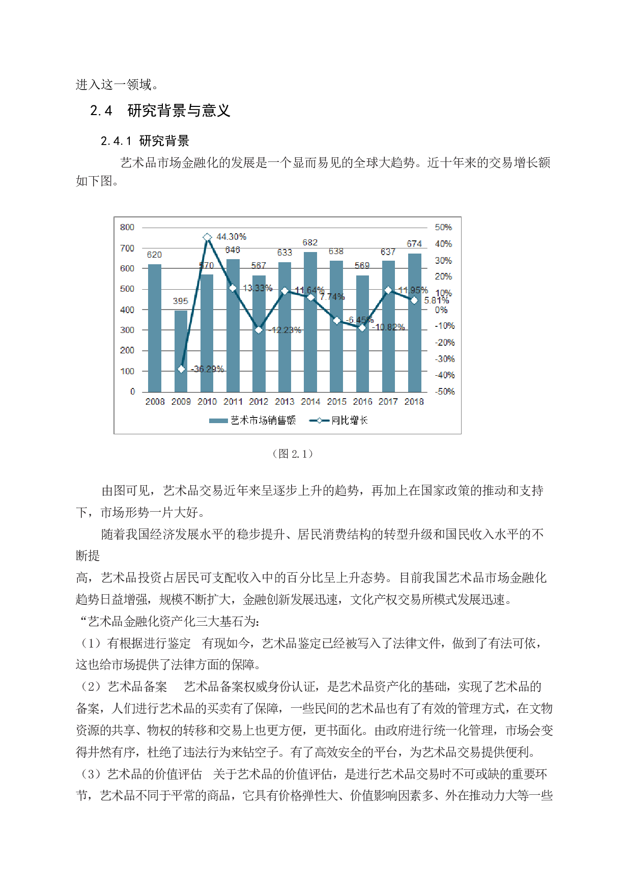 中国艺术品市场金融研究&mdash;以艺术品国画为例-10832字.docx 第6页