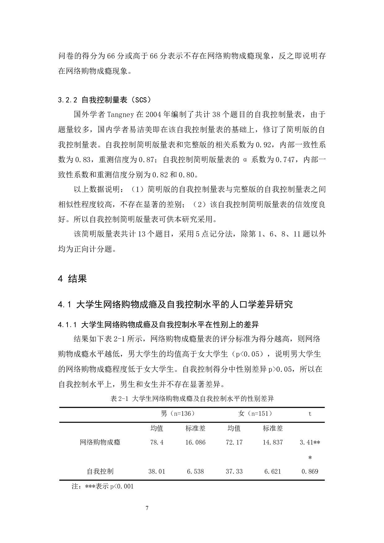 大学生自我控制力与网络消费成瘾的关系-11168字.docx 第10页