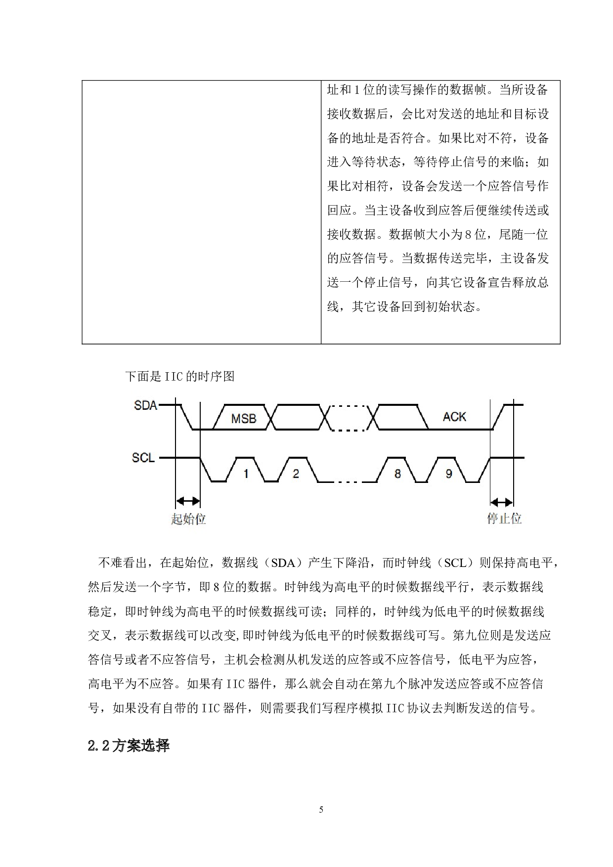 便携脉搏监控仪-11964字.docx 第9页