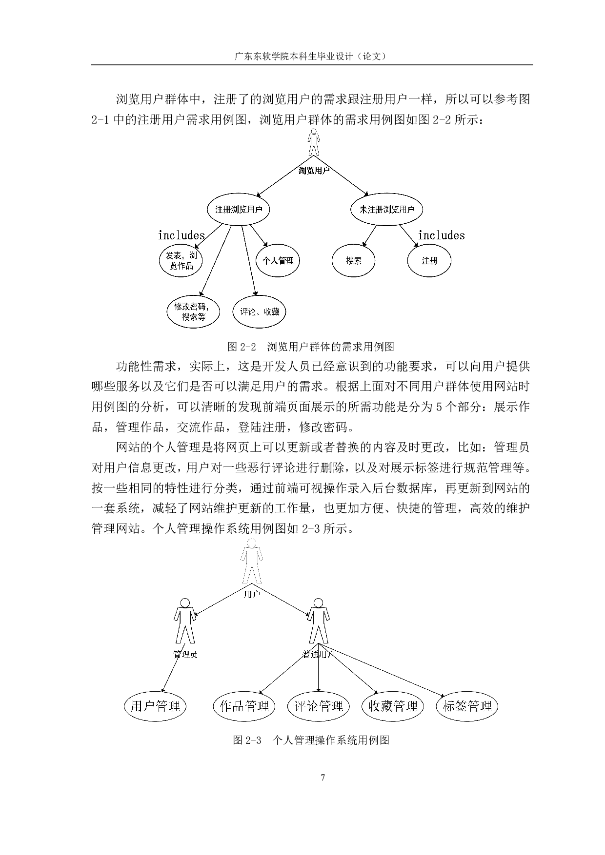 基于SSH框架的艺术类作品发布平台的设计与实现-1622字.pdf 第6页
