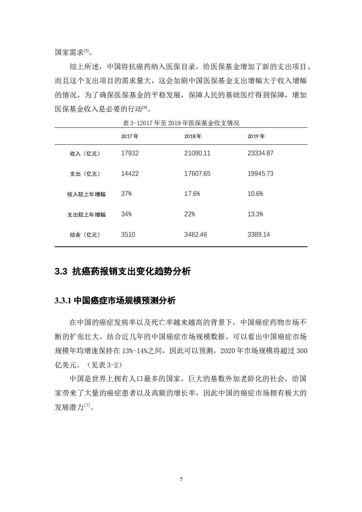 抗癌药零关税政策下医保基金平衡--基于供方视角分析-10705字.docx 第9页