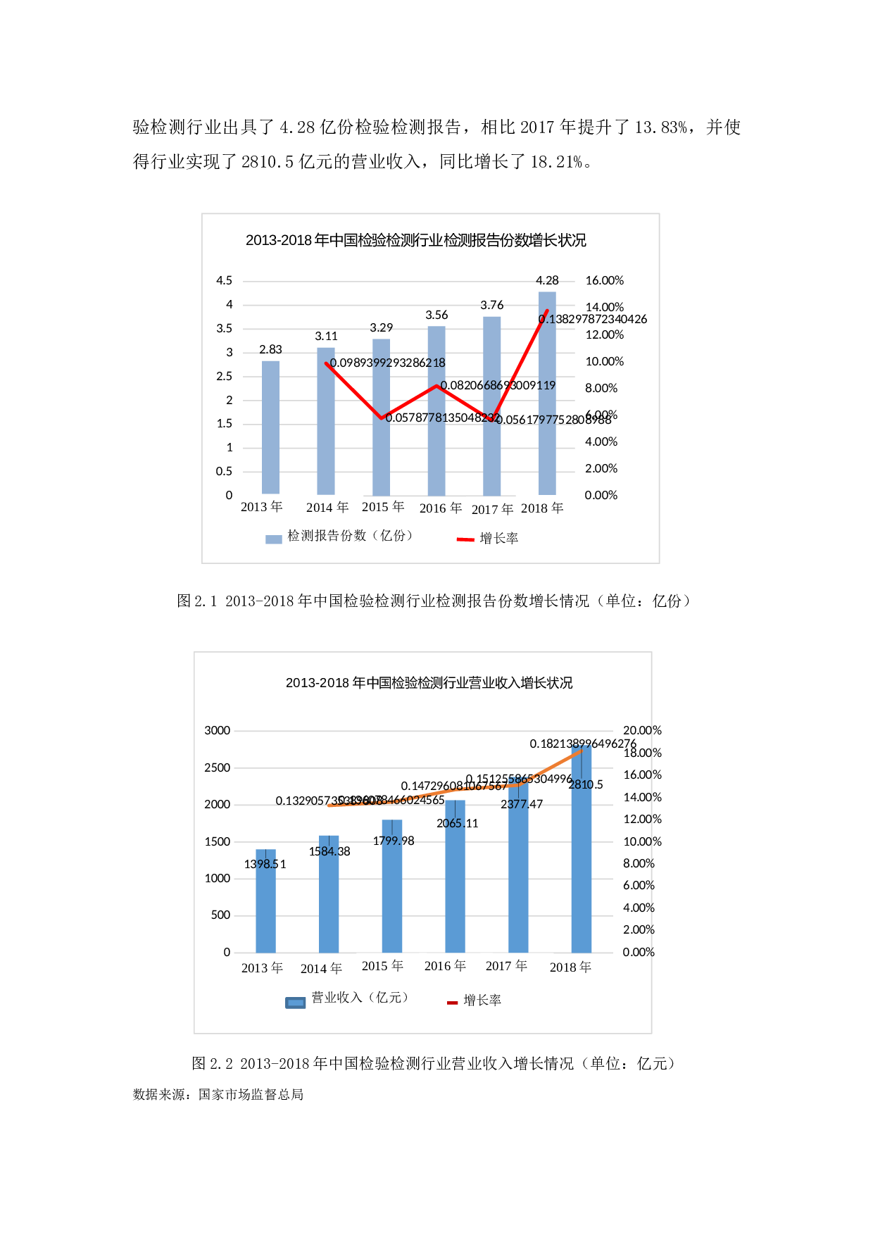 广州建材工业研究所公司档案管理研究-12757字.docx 第6页