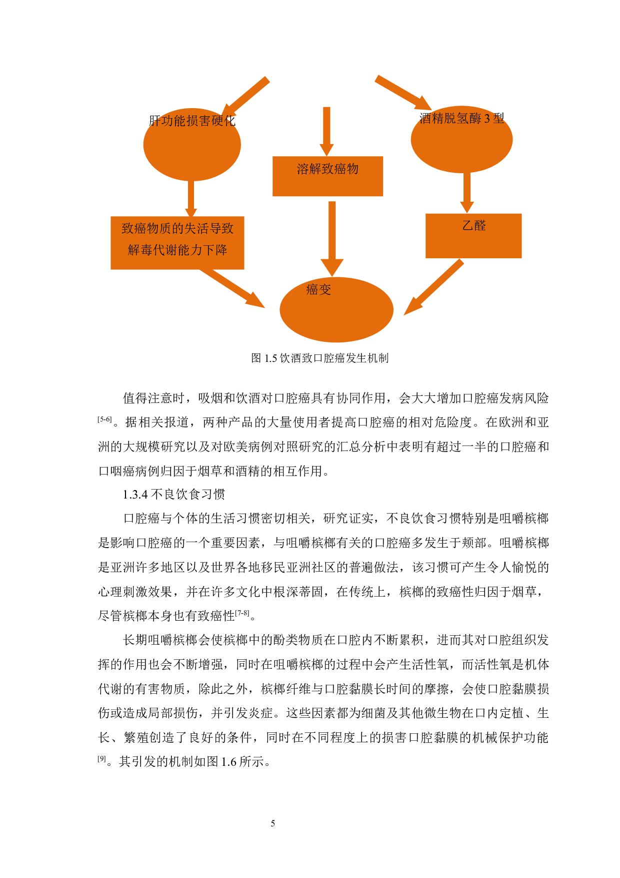 口腔癌发病的相关因素及其分子生物学机制研究进展-8745字.docx 第9页