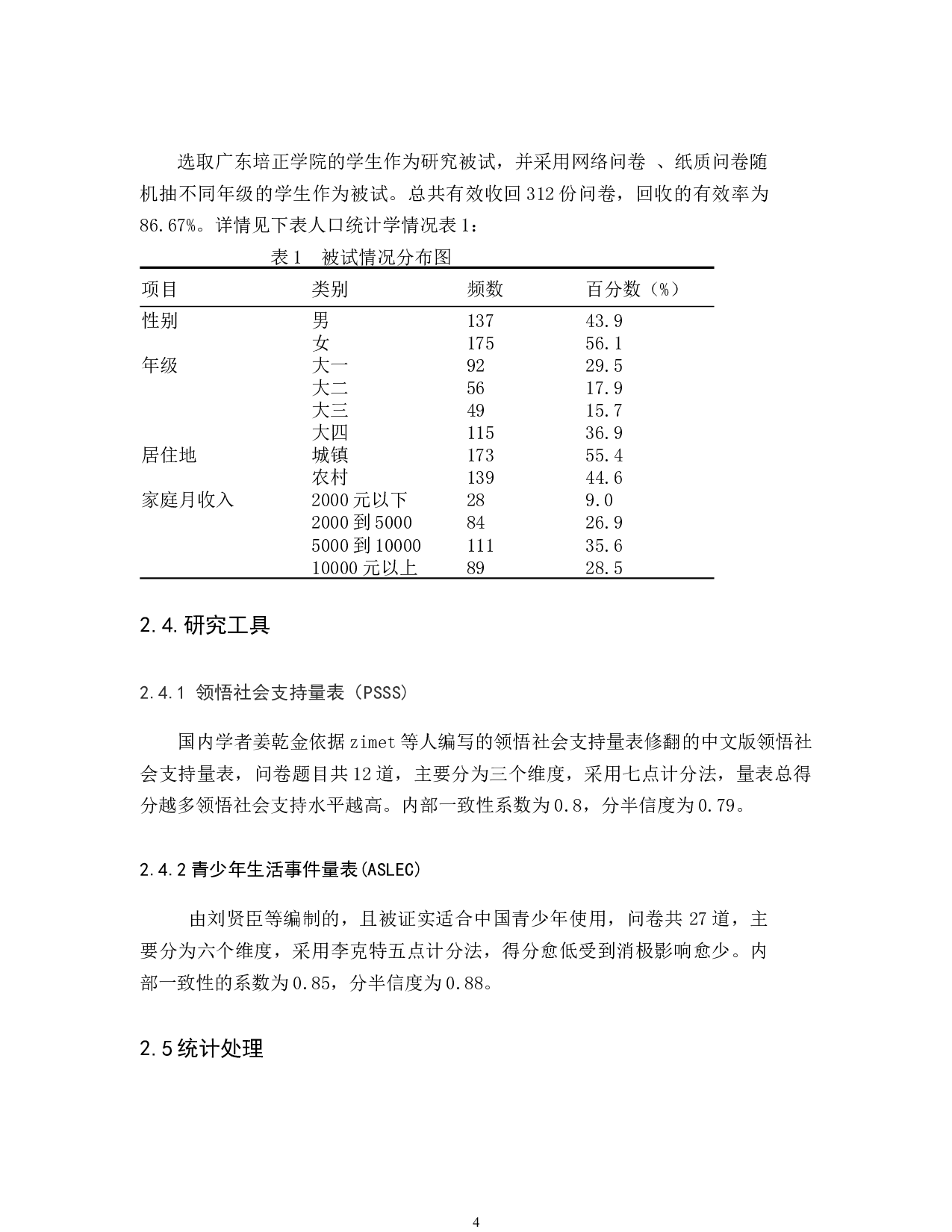 大学生负性生活事件和领悟社会支持关系研究-10411字.docx 第6页