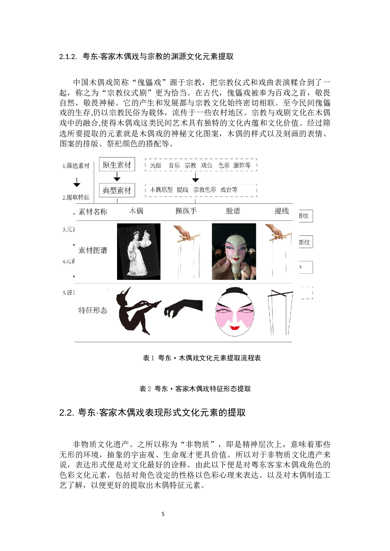 粤东&middot;客家木偶戏文化元素的提取与应用研究-8526字.docx 第6页