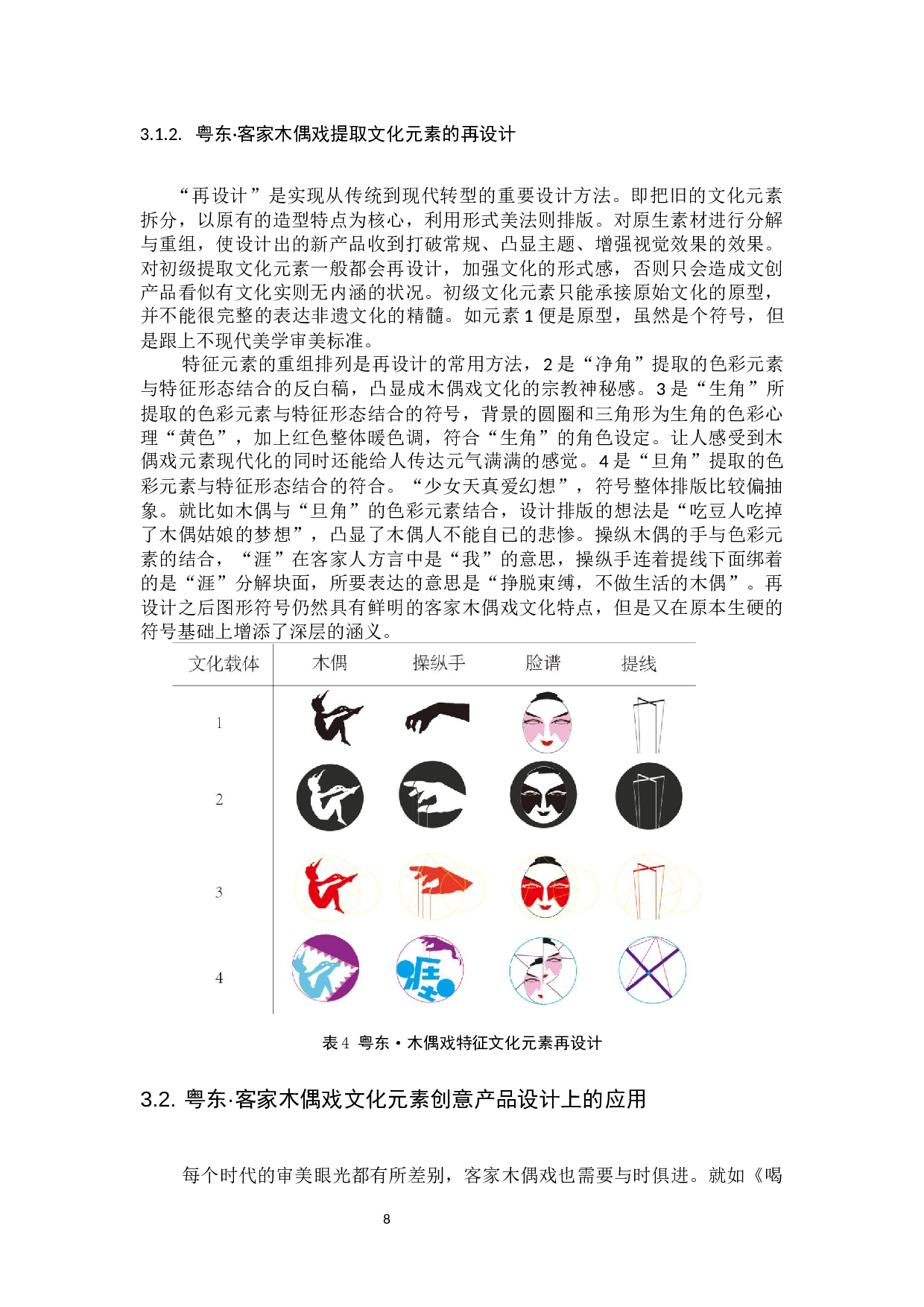 粤东&middot;客家木偶戏文化元素的提取与应用研究-8526字.docx 第9页