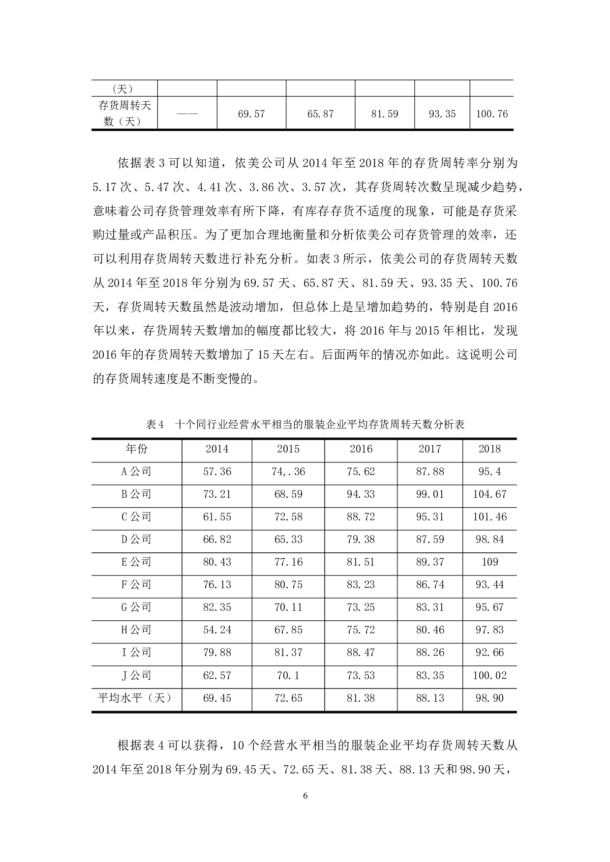 依美服装有限公司存货管理存在的问题与对策-12394字.docx 第10页