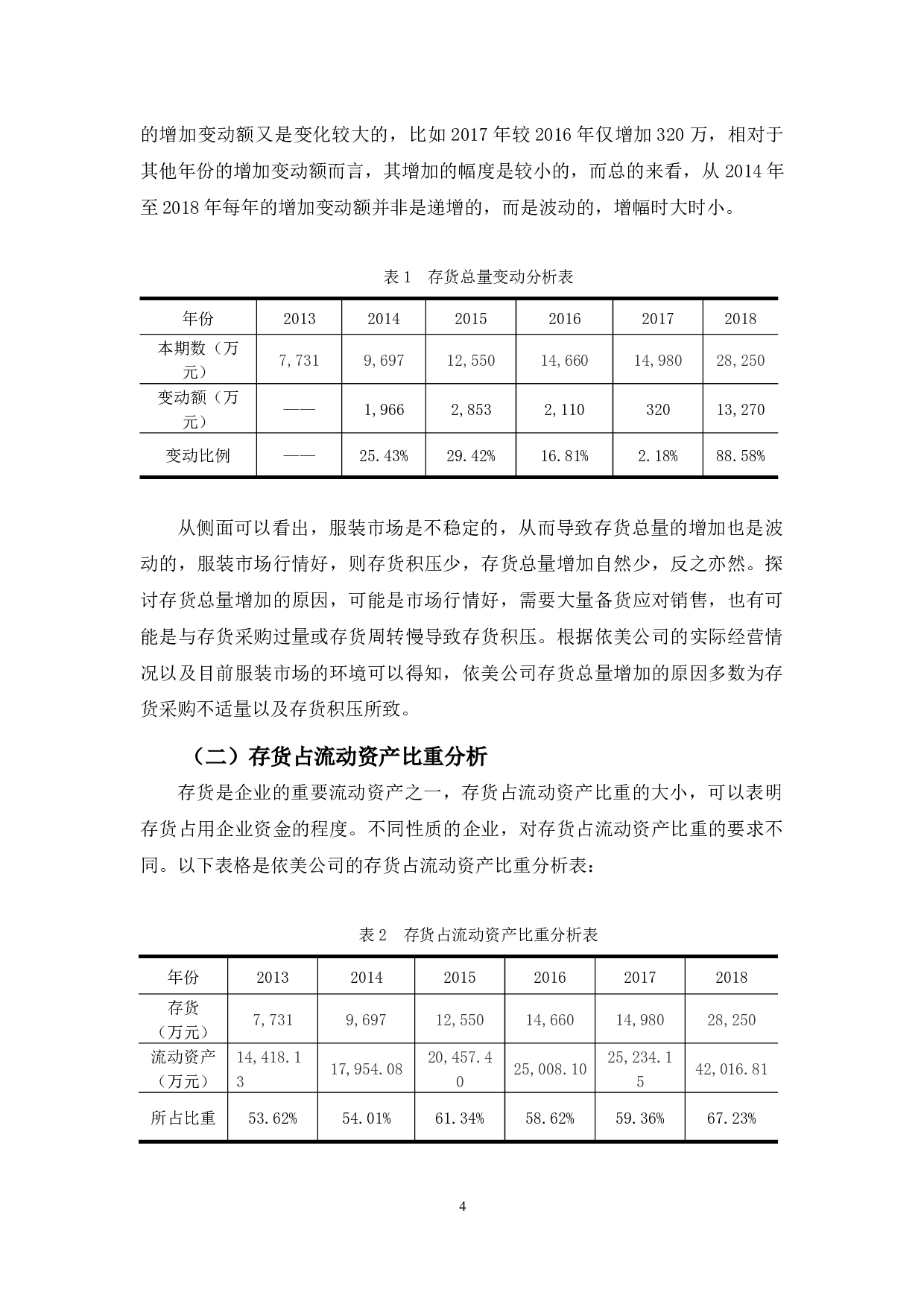 依美服装有限公司存货管理存在的问题与对策-12394字.docx 第8页