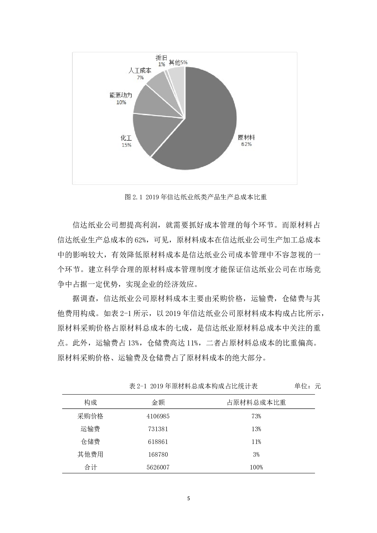 信达纸业原材料成本管理研究-11461字.docx 第9页