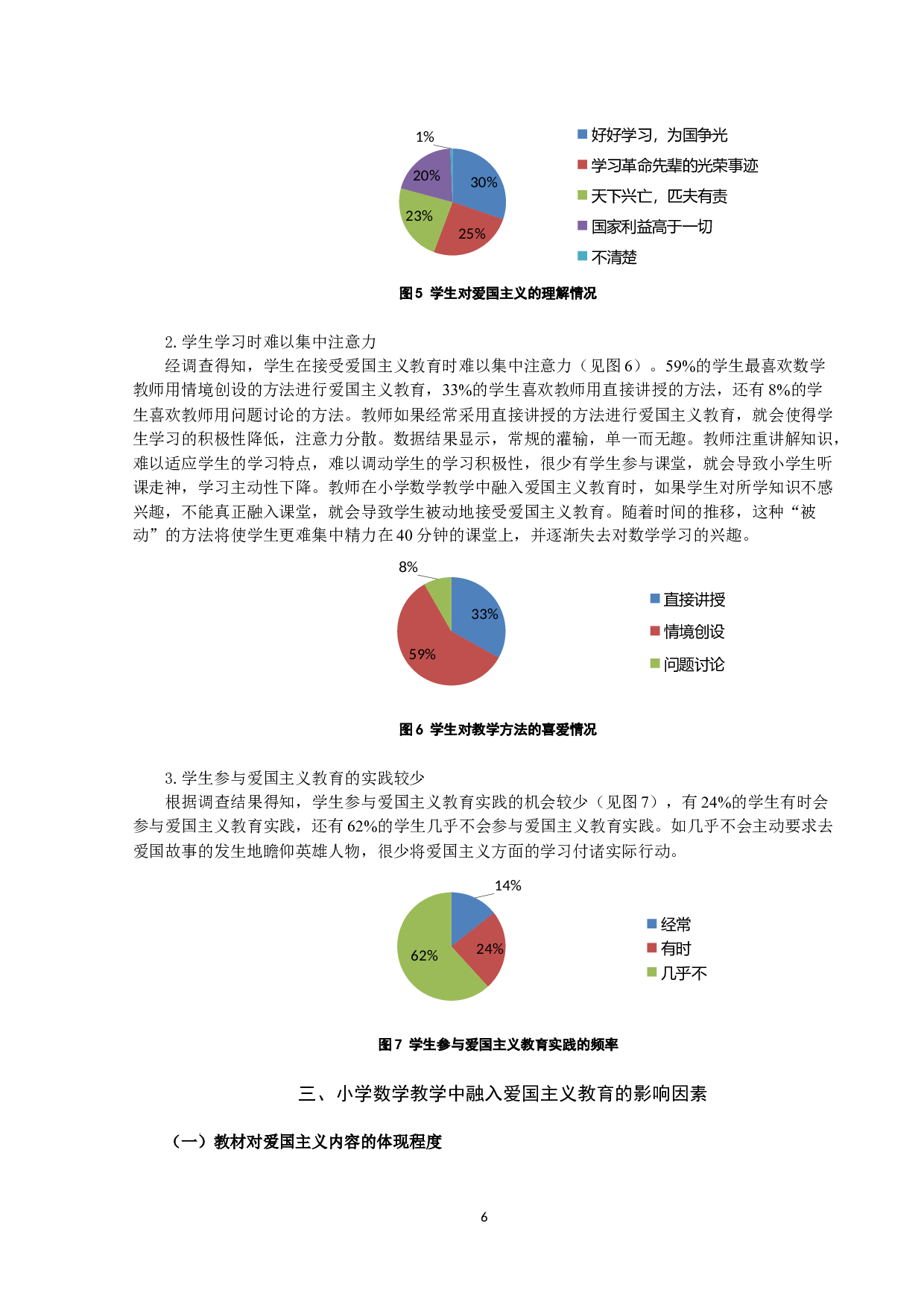 小学数学教学中融入爱国主义教育的现状及策略-9043字.docx 第6页