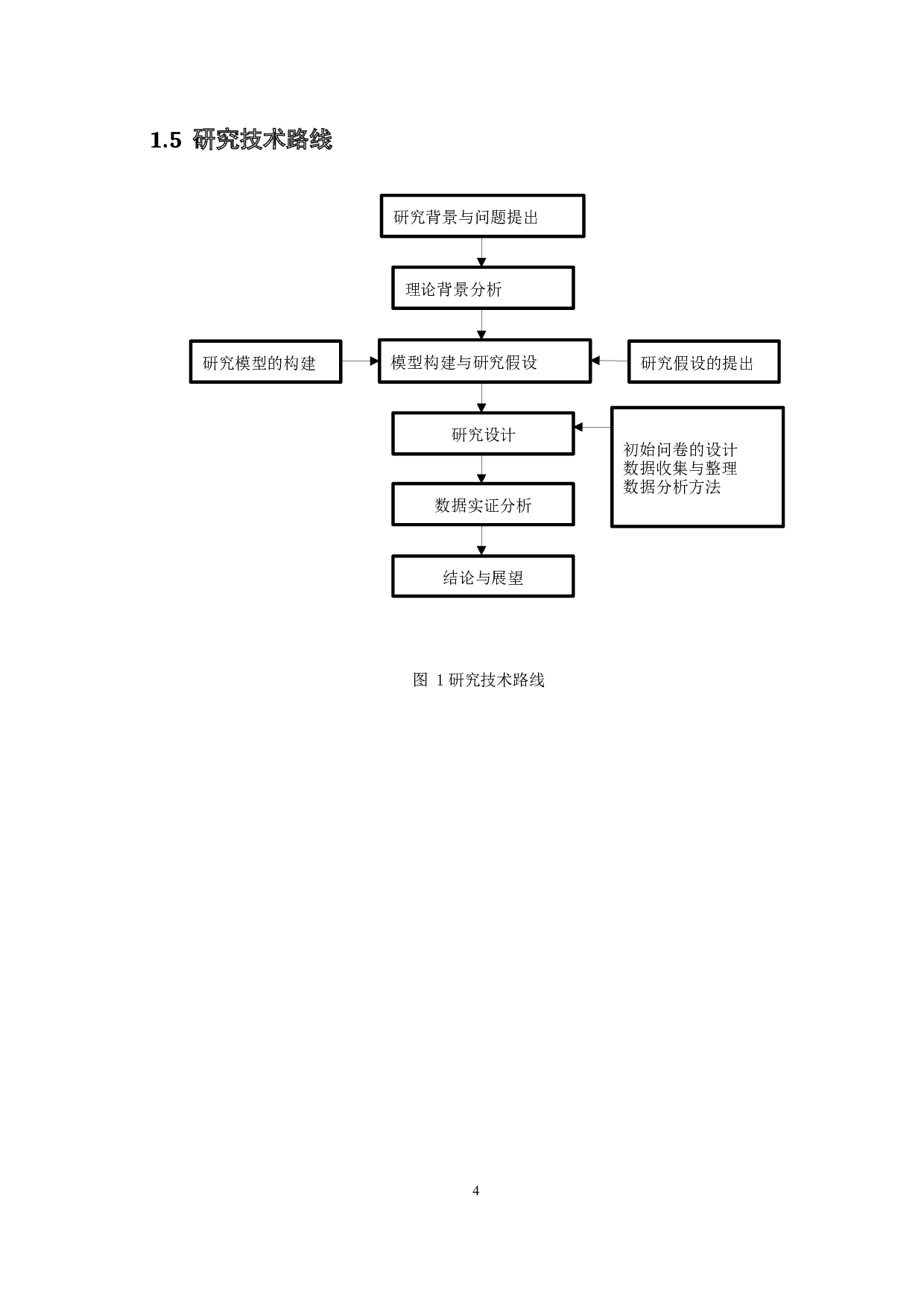 消费者自我药疗行为现状分析-17198字.docx 第8页