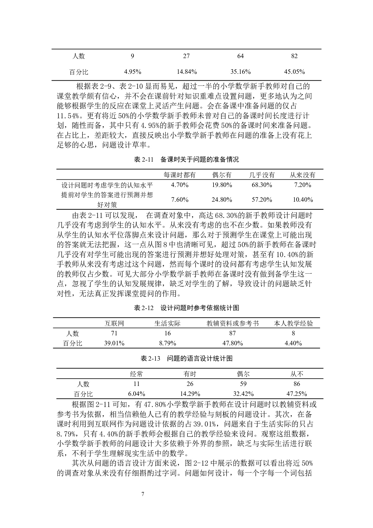 小学数学新手教师课堂提问的现状调查研究-14362字.docx 第10页