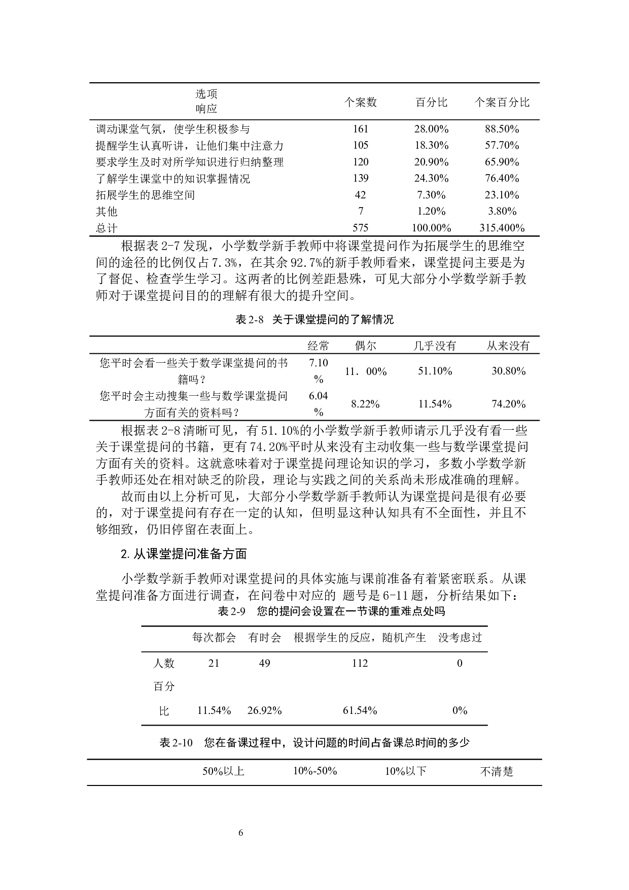 小学数学新手教师课堂提问的现状调查研究-14362字.docx 第9页