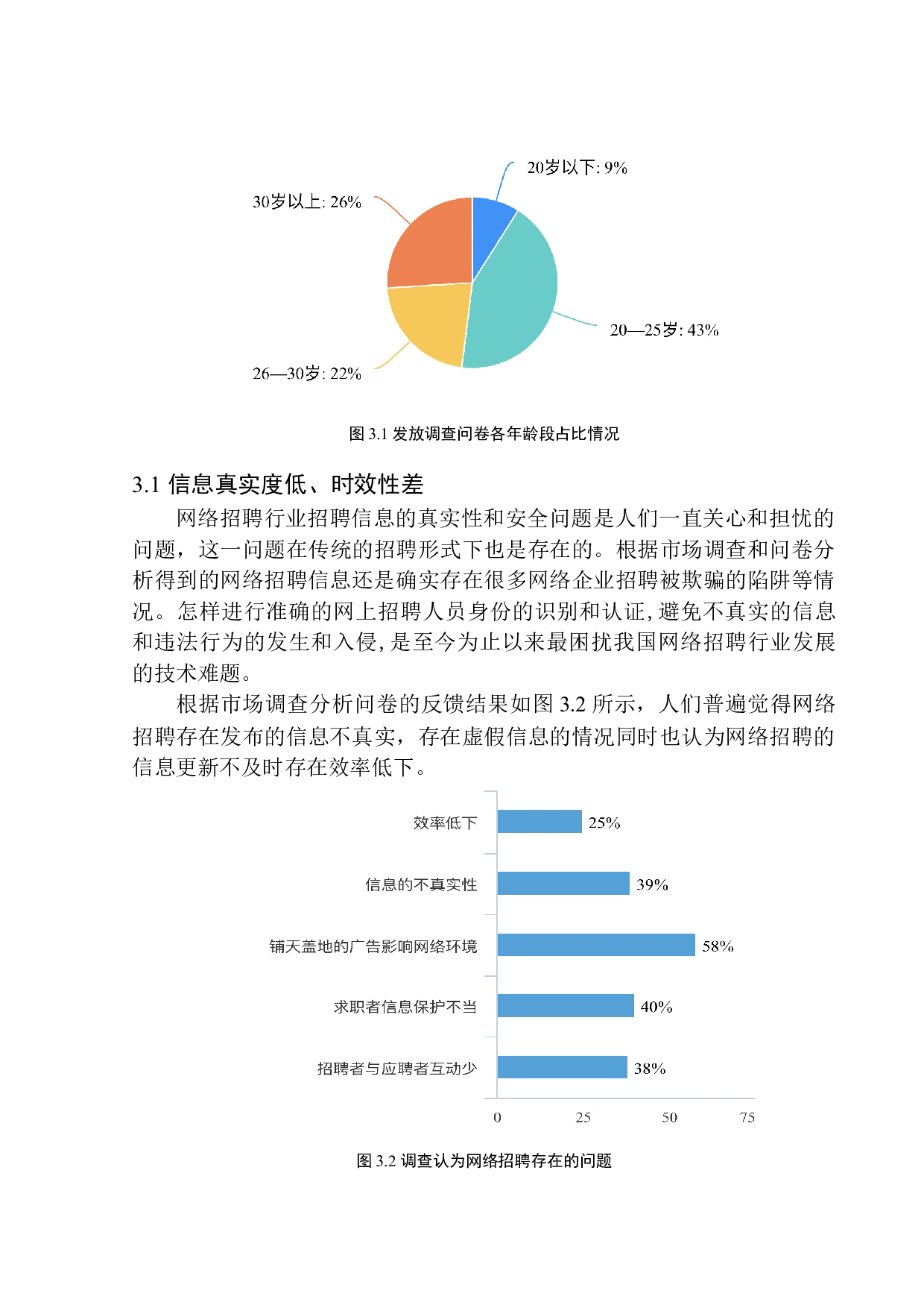智联招聘西安分公司网络招聘现状及对策研究-12580字.docx 第10页