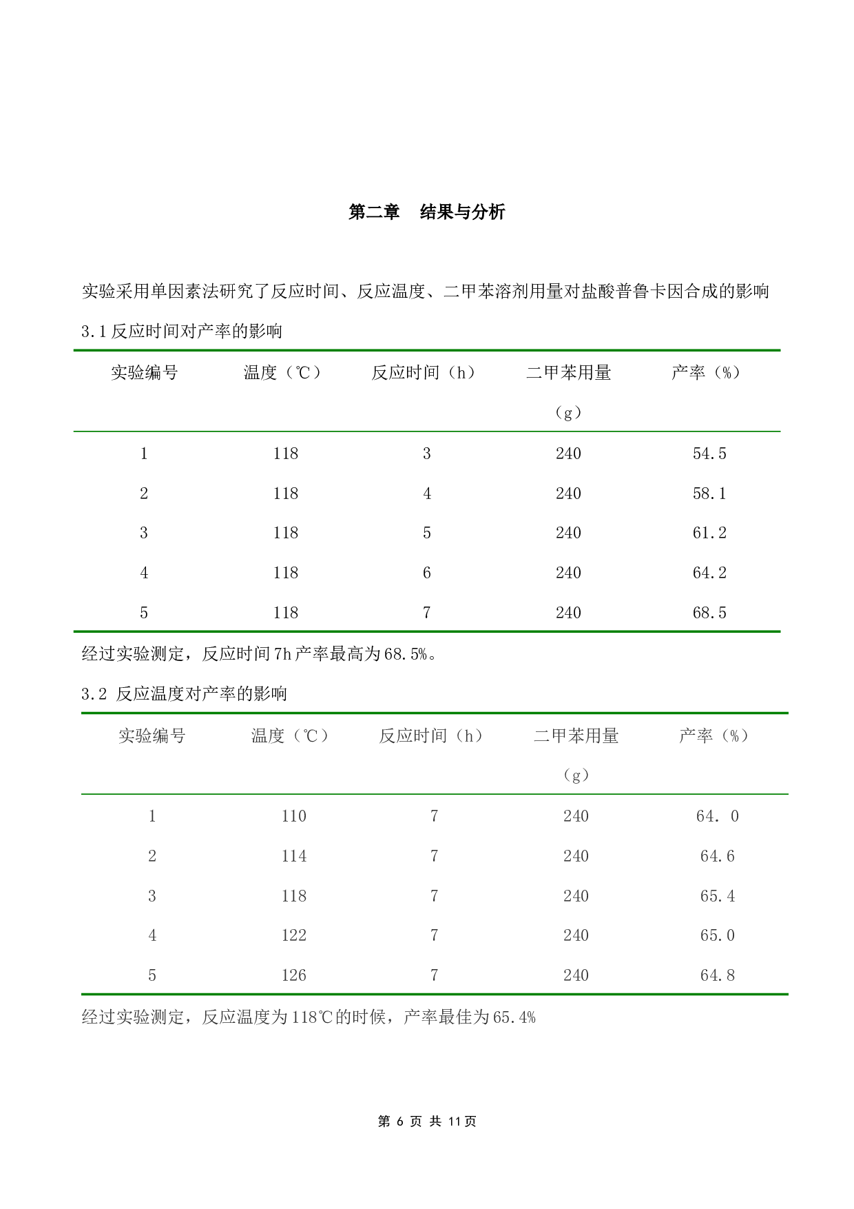 盐酸普鲁卡因的合成-2824字.docx 第8页