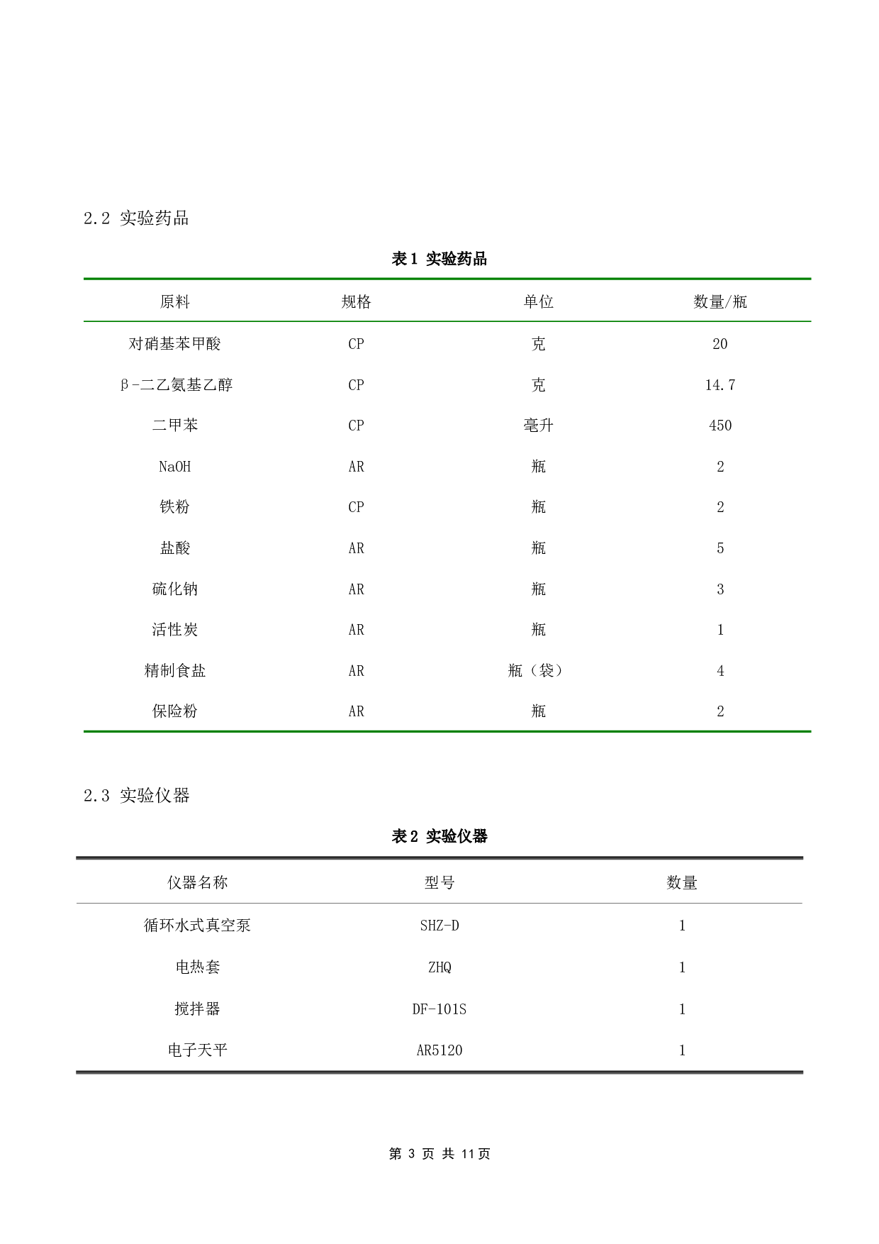 盐酸普鲁卡因的合成-2824字.docx 第5页