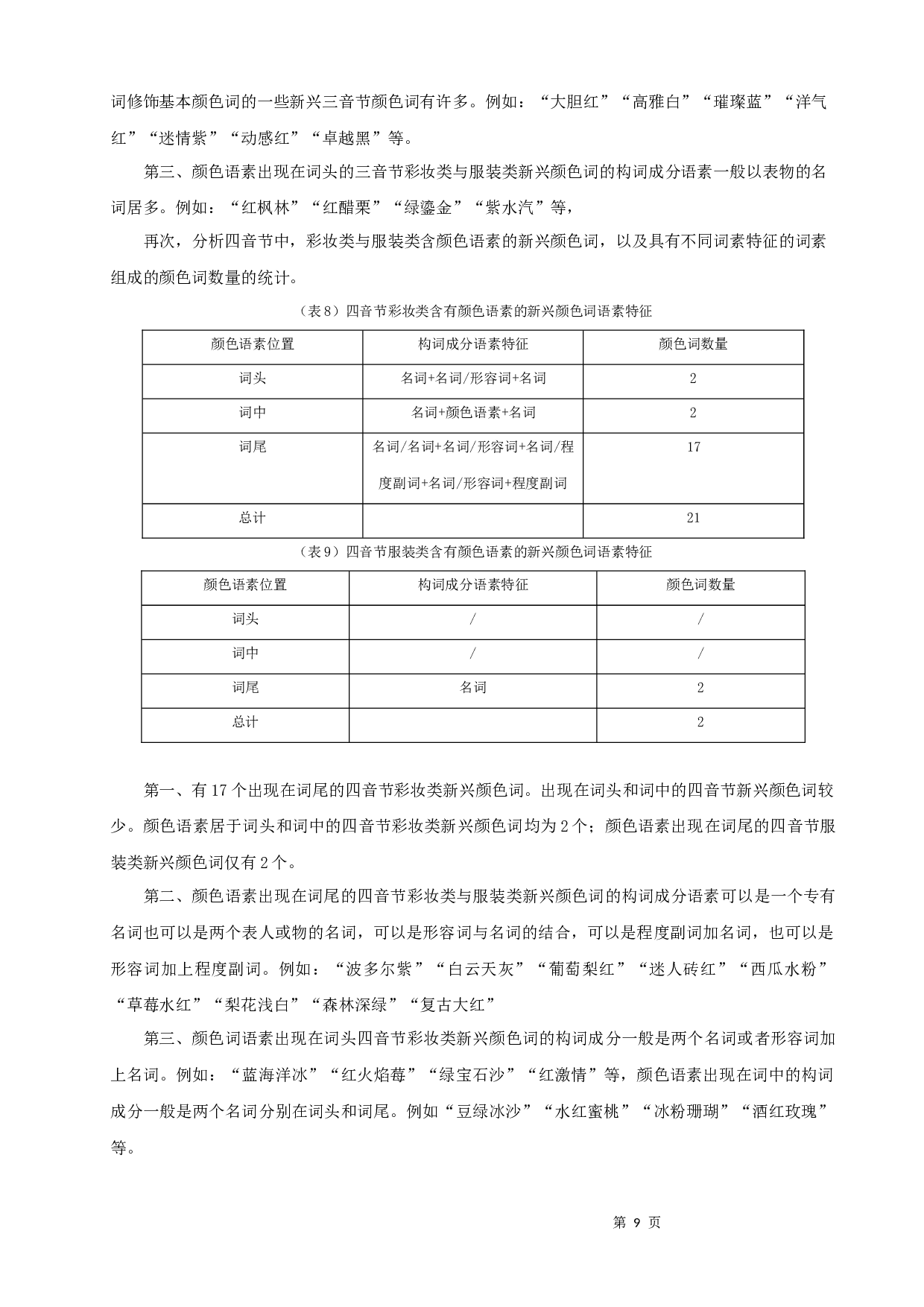 颜色词的新兴发展与影响-11740字.docx 第9页