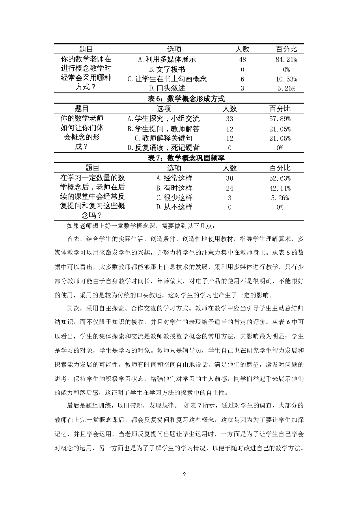 小学数学概念教学存在的问题及对策-16078字.docx 第9页