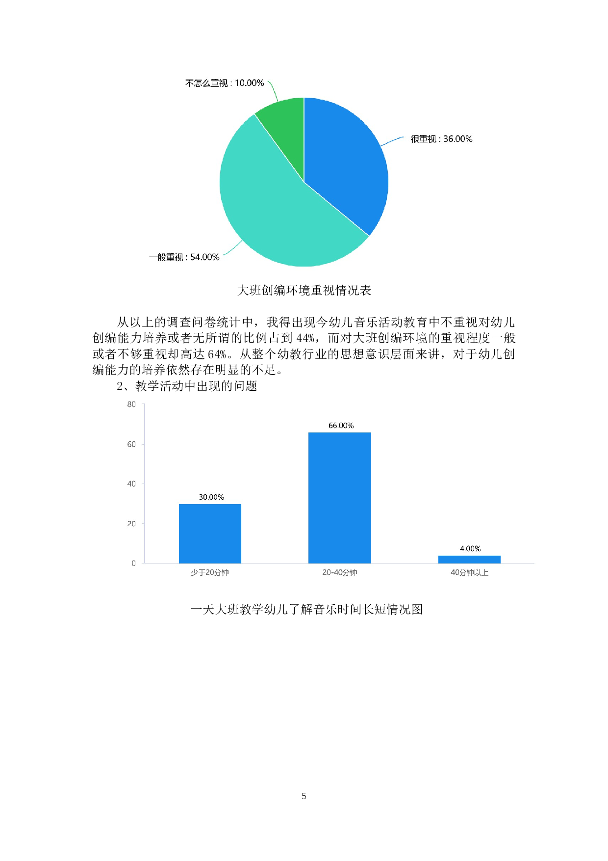 大班音乐活动中幼儿创编能力的培养策略研究-9535字.docx 第8页