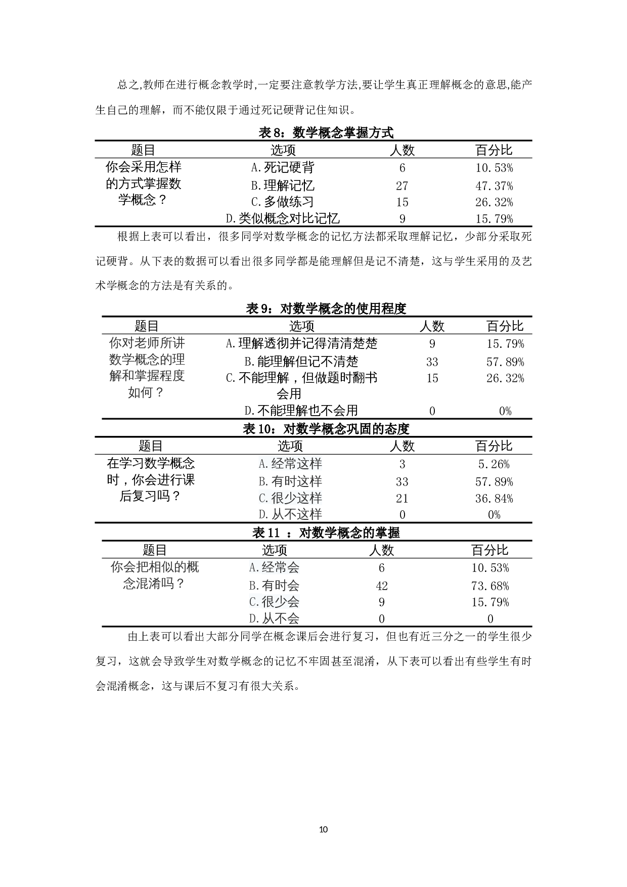 小学数学概念教学存在的问题及对策-16078字.docx 第10页