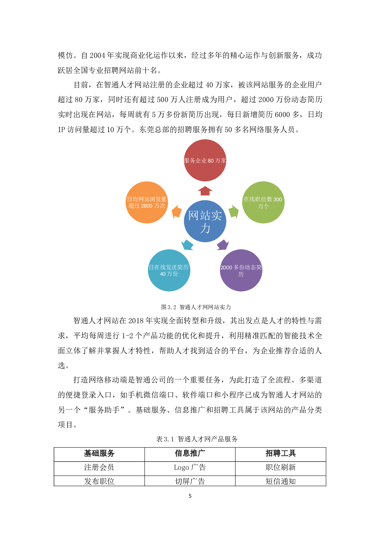 智通公司人才邀约岗位培训问题及对策-11771字.docx 第8页