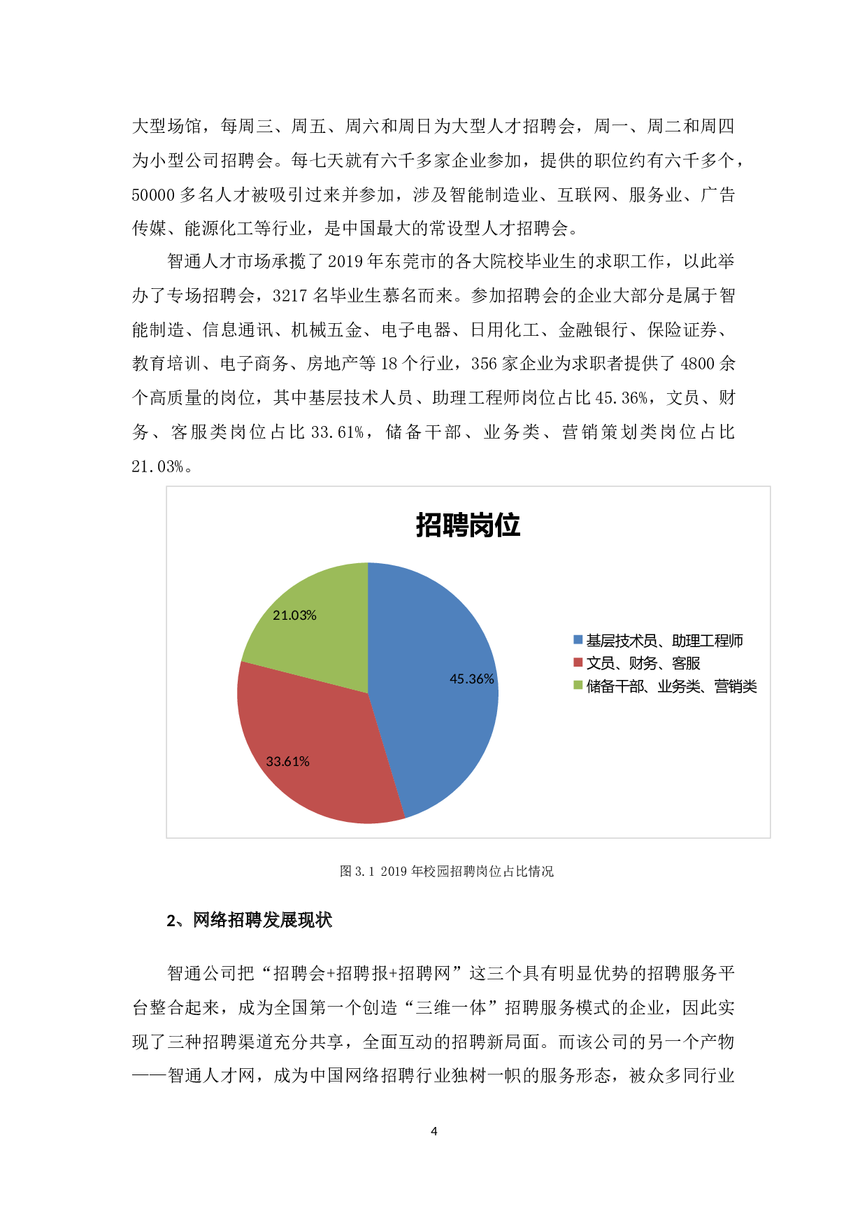 智通公司人才邀约岗位培训问题及对策-11771字.docx 第7页
