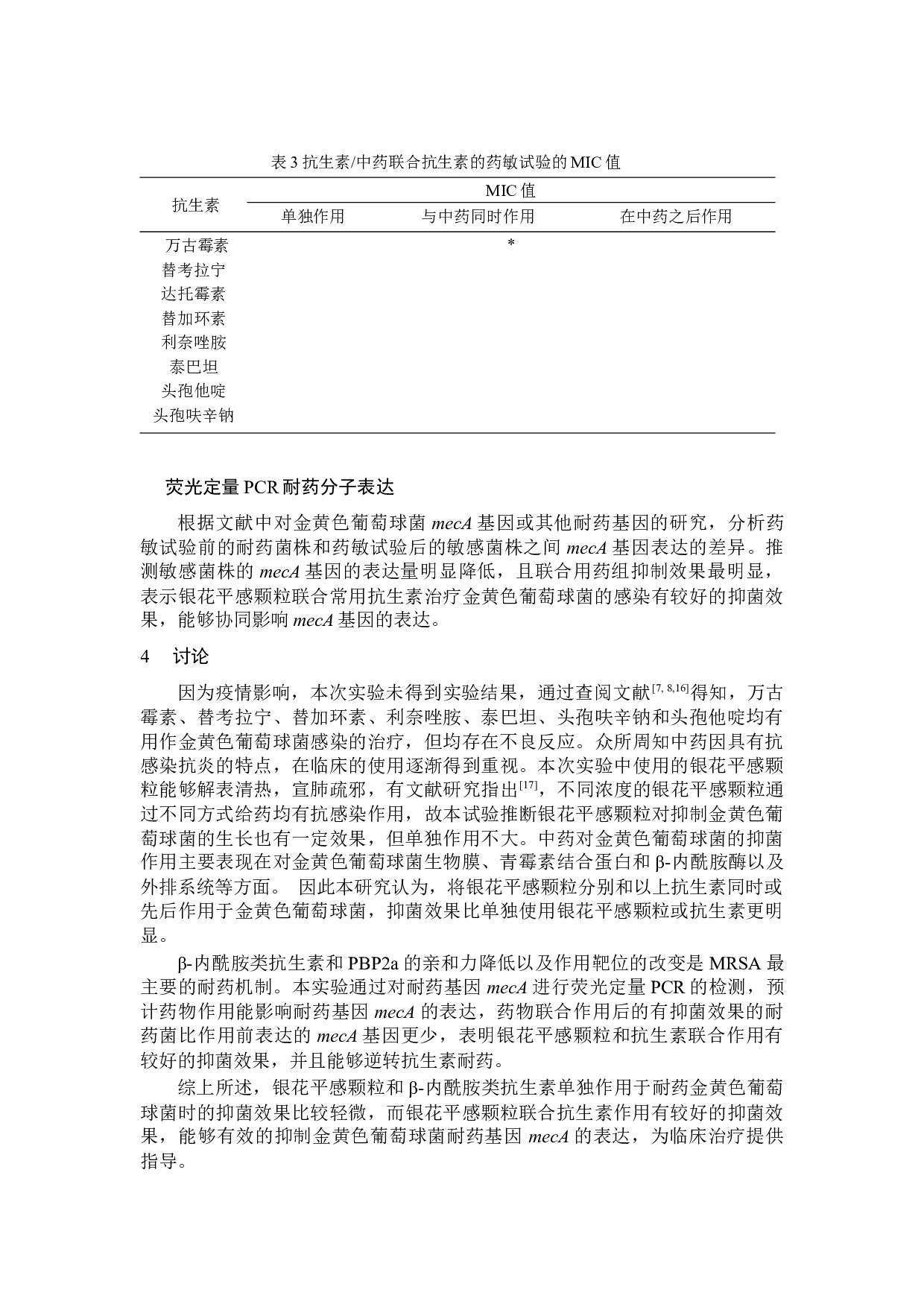 银花平感颗粒抗耐药金黄色葡萄球菌活性的研究-5013字.docx 第6页