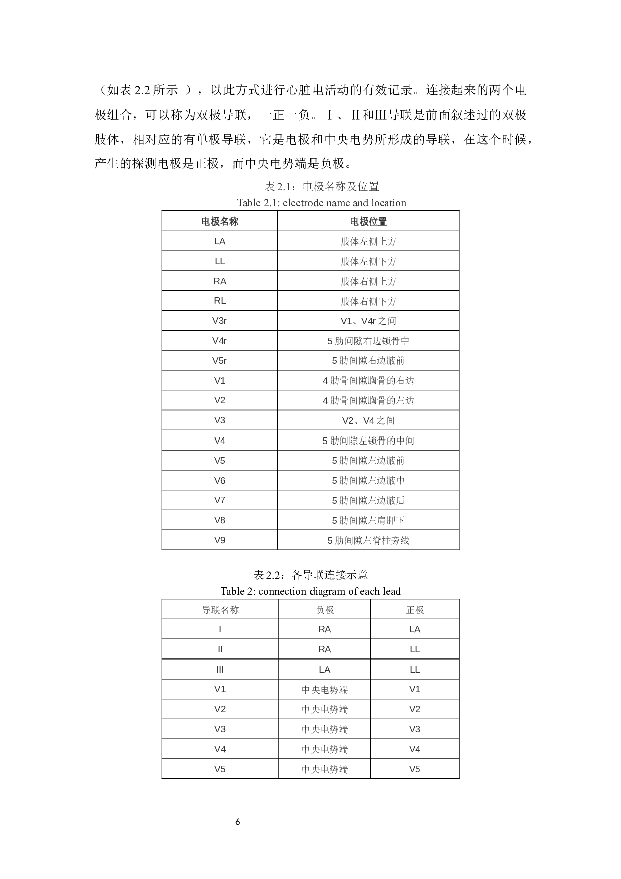基于深度学习的ECG疾病识别研究_基于深度学习的ECG疾病识别研究-15440字.docx 第9页