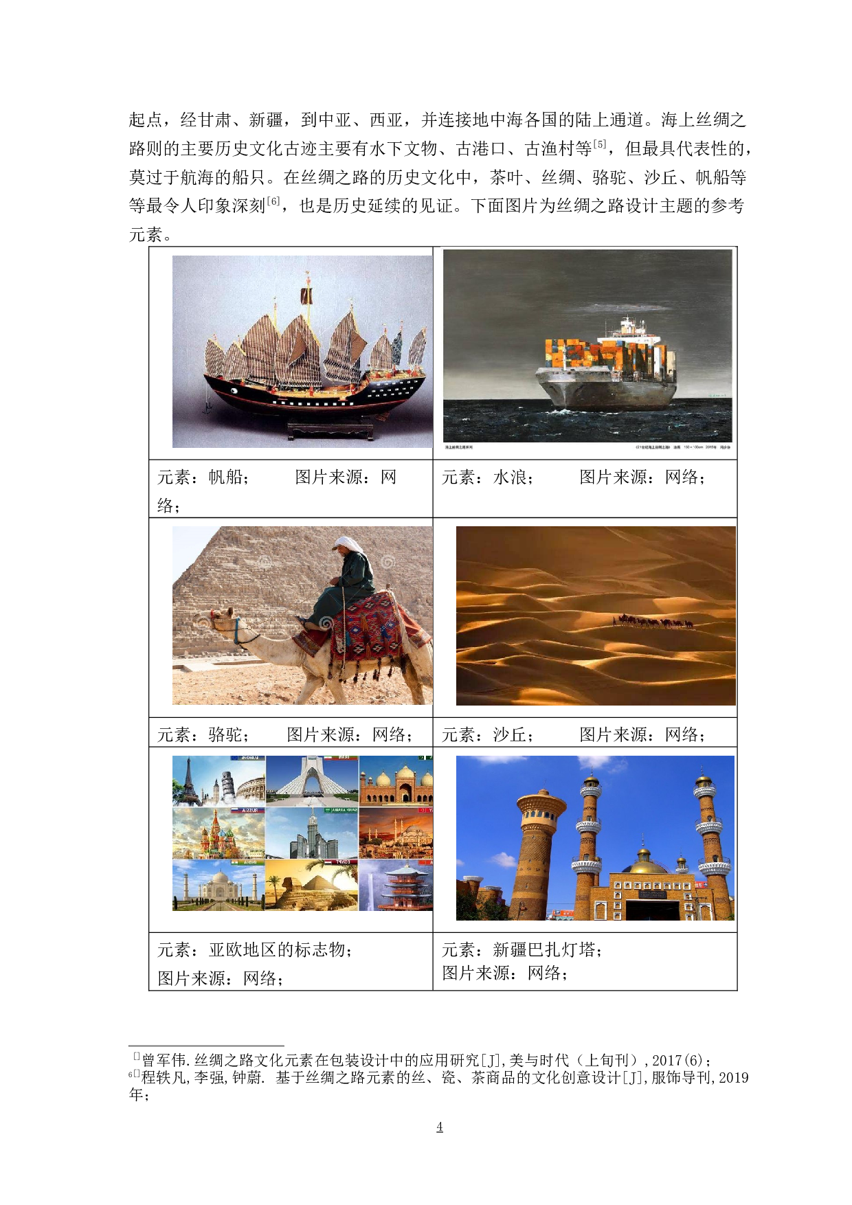 丝绸之路传统图案设计在现代茶具上的应用与研究.-6876字.docx 第6页