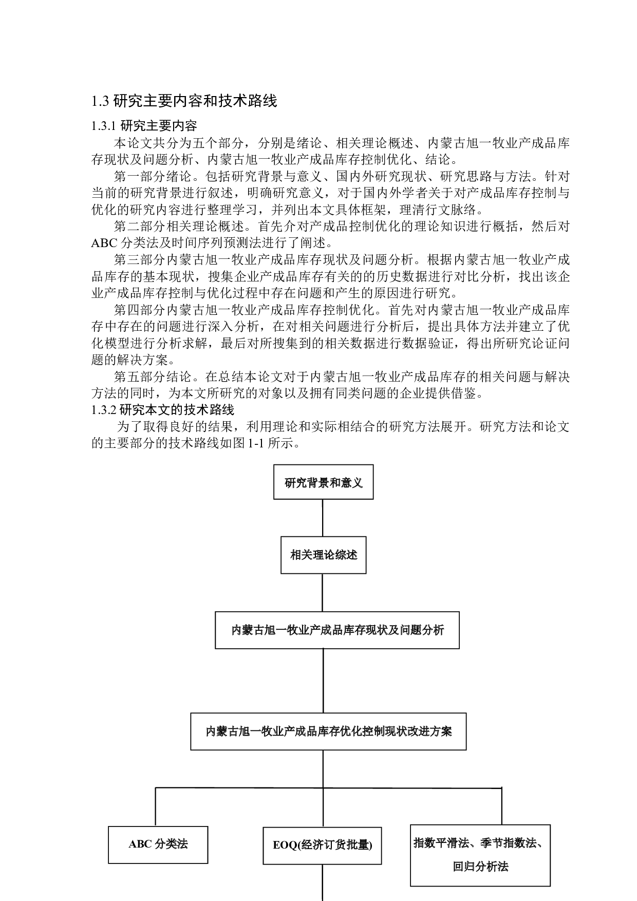 内蒙古旭一牧业产成品库存优化-20614字.docx 第7页