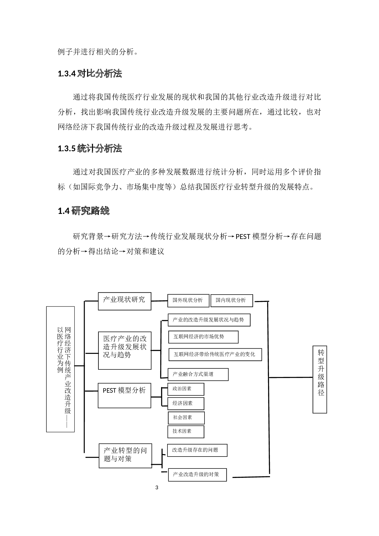基于网络经济视角对传统产业改造升级的研究&mdash;&mdash;以医疗行业为例-14441字.docx 第8页