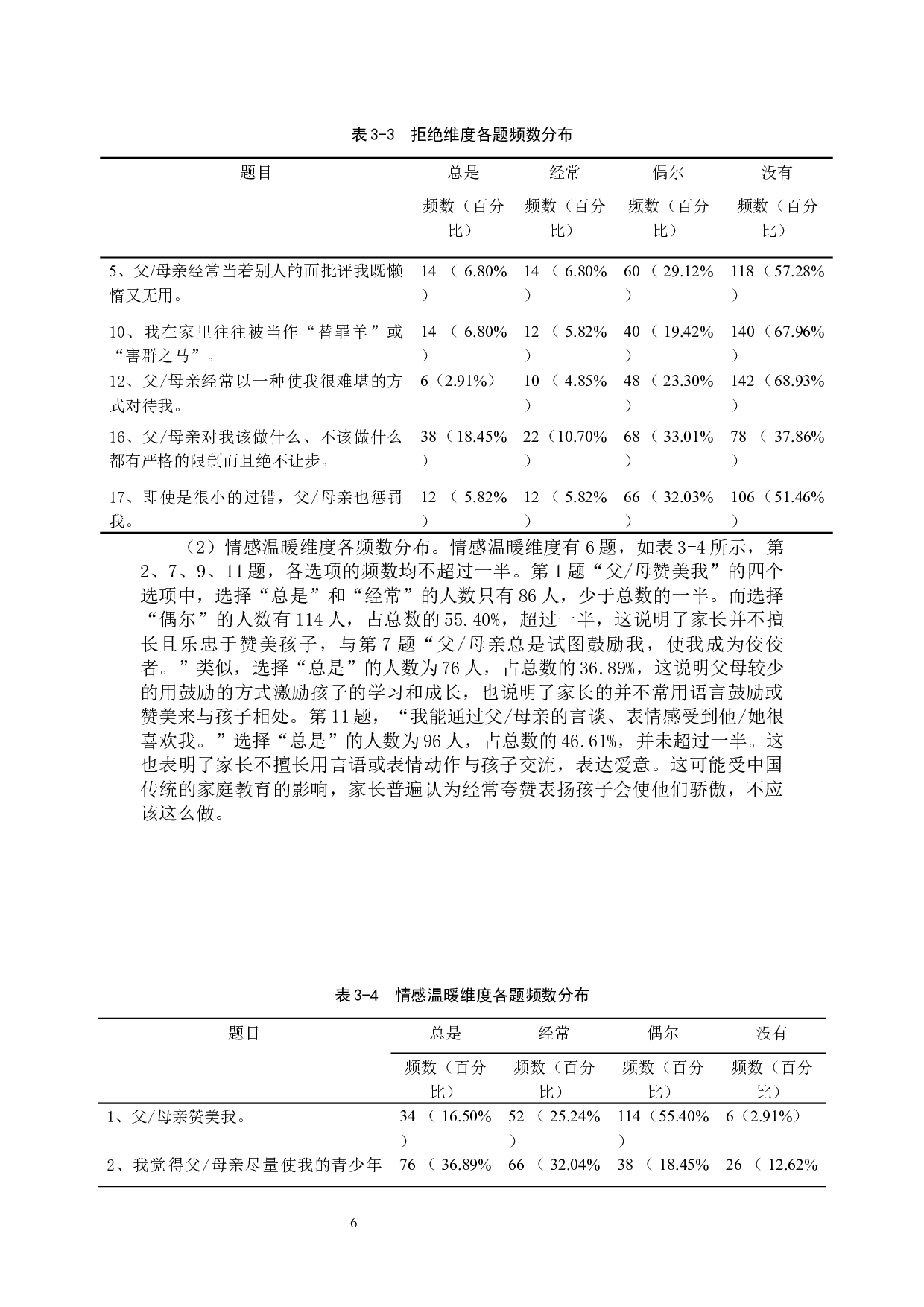 家庭教养方式对小学生人际交往影响的研究-17653字.docx 第10页