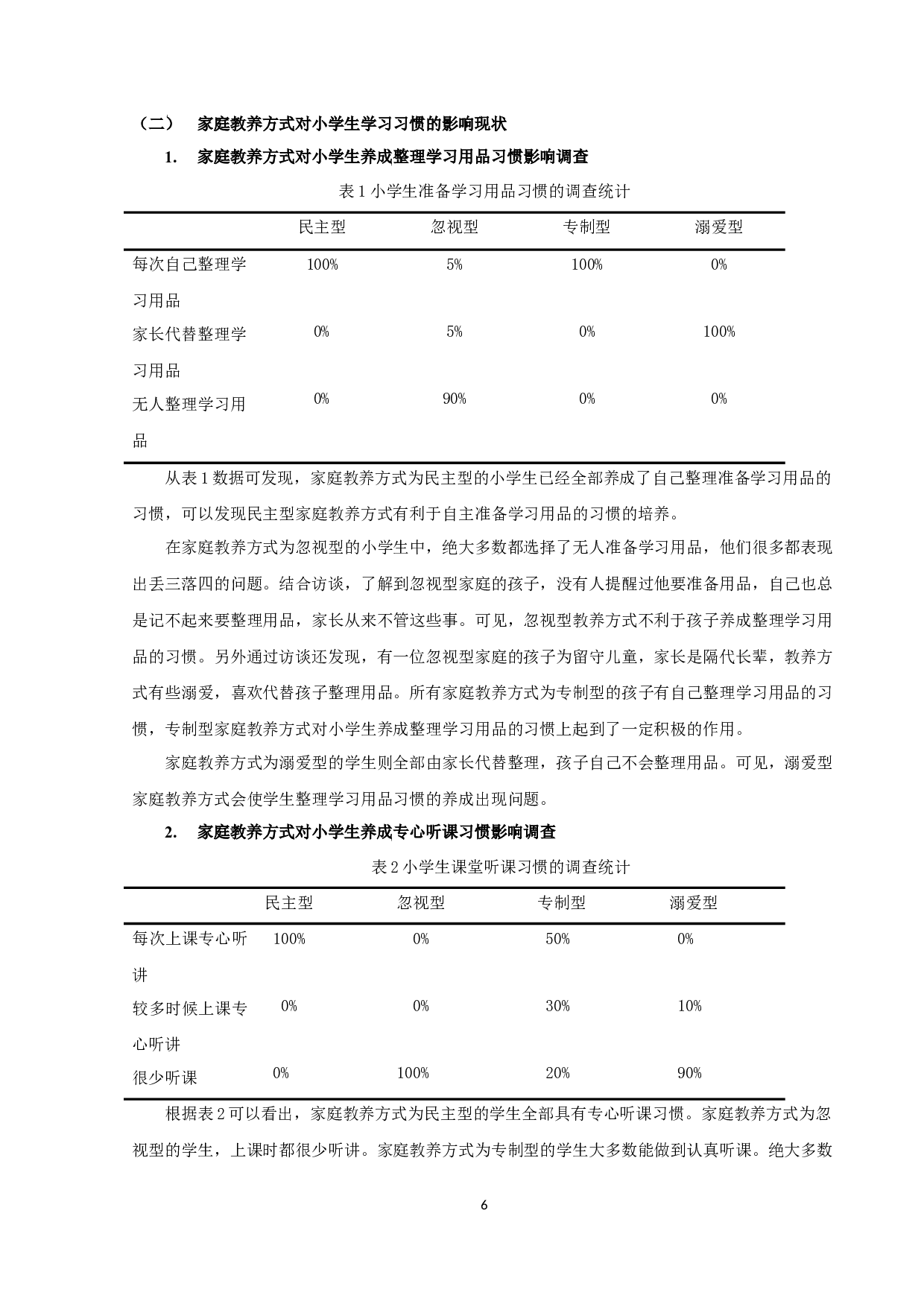 家庭教养方式对小学生学习习惯的影响-14798字.docx 第8页