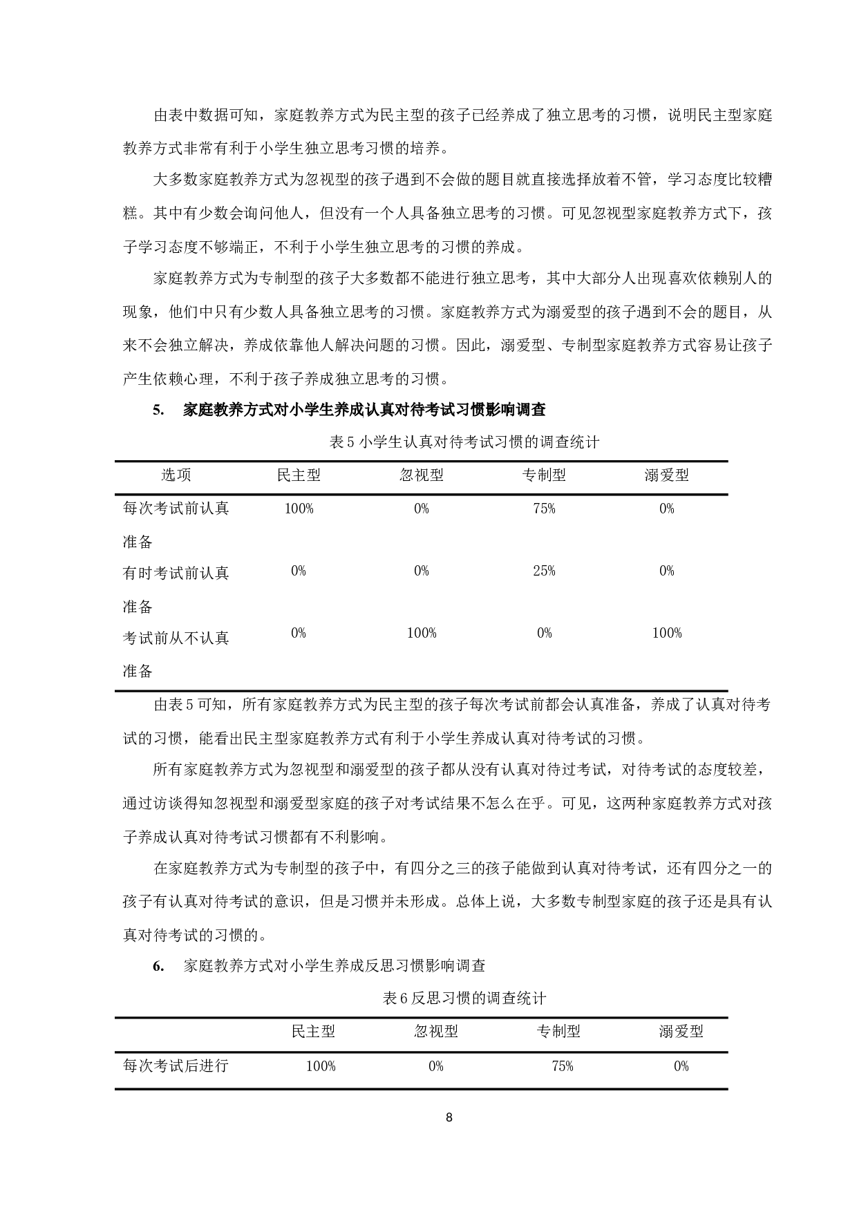 家庭教养方式对小学生学习习惯的影响-14798字.docx 第10页