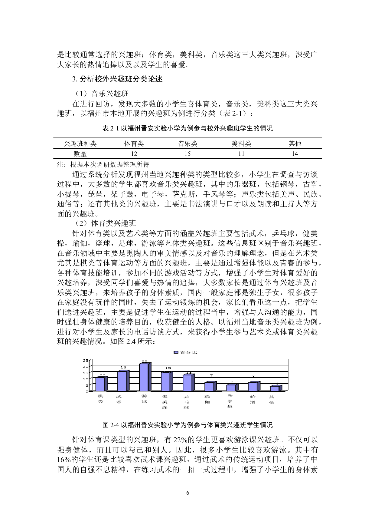 小学校外兴趣班的问题及其对策分析-14452字.docx 第9页
