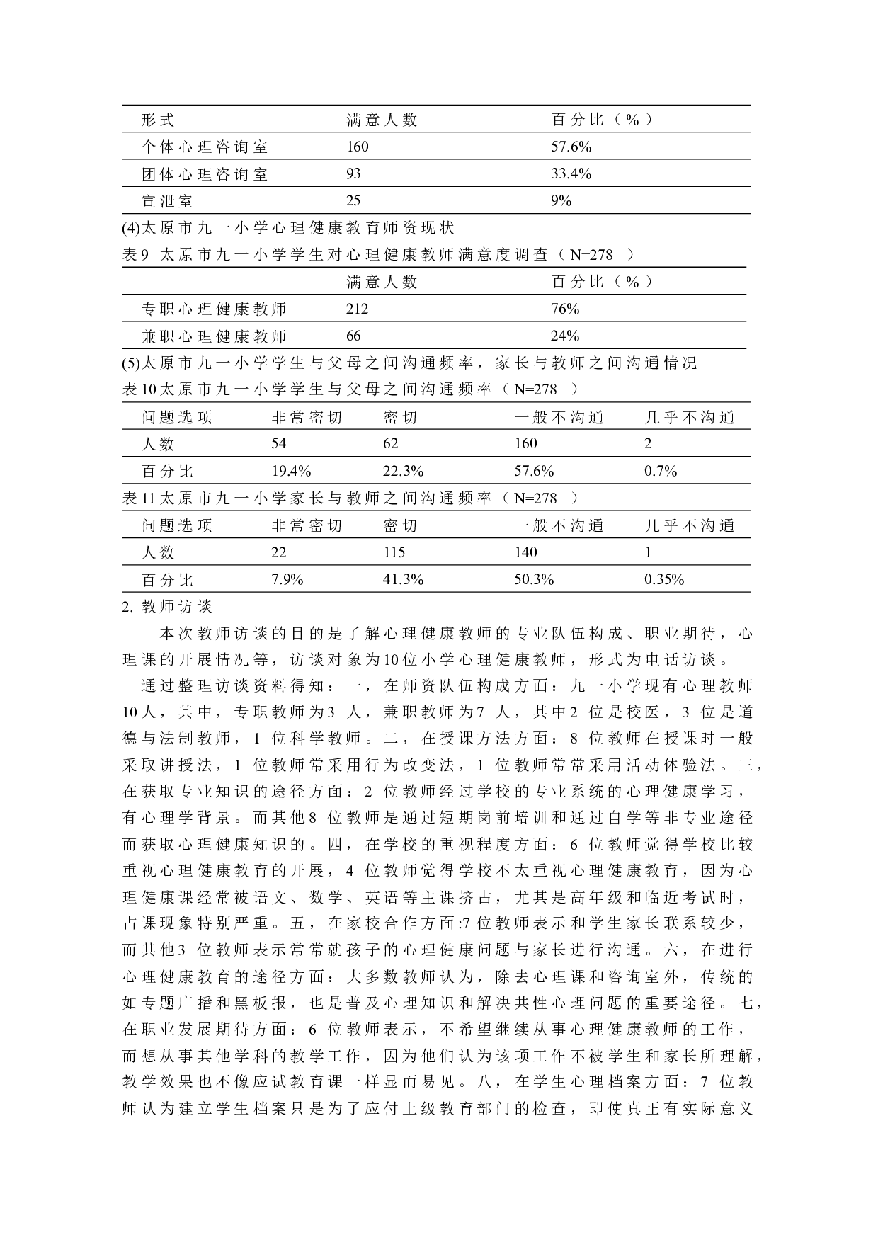 小学心理健康教育实施现状调查研究-10073字.docx 第6页