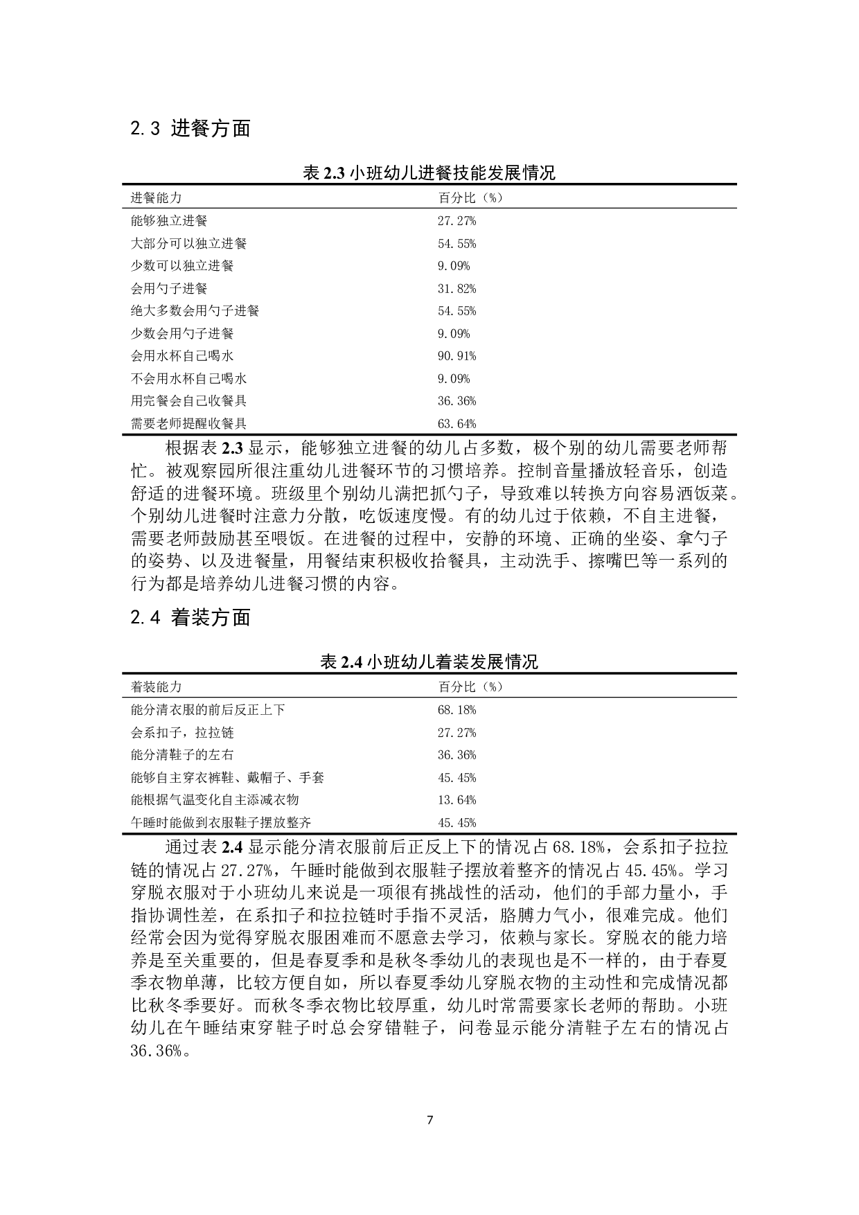 小班幼儿自我服务能力-17385字.docx 第10页