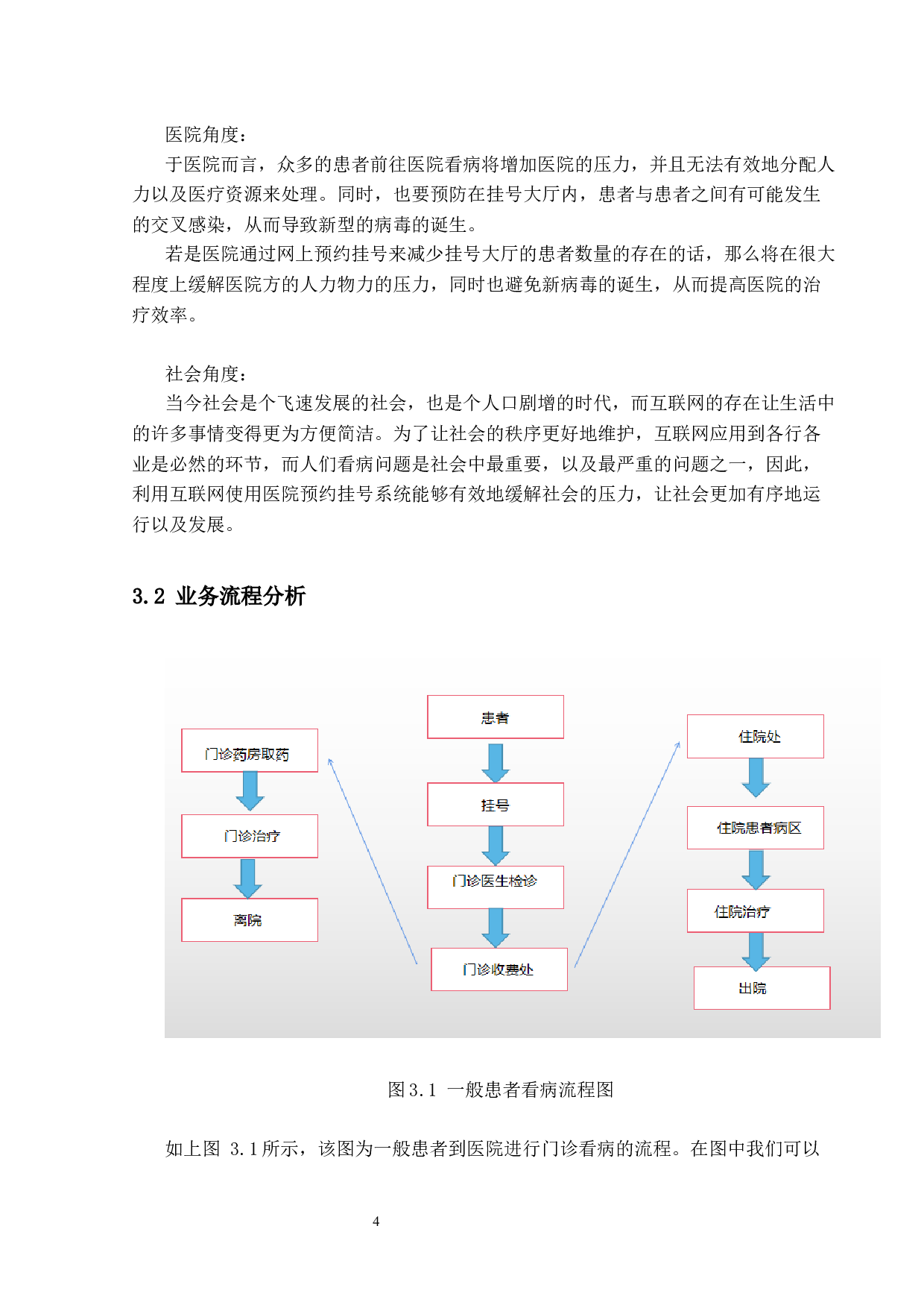 某医院网上预约挂号系统的设计-28052字.docx 第9页