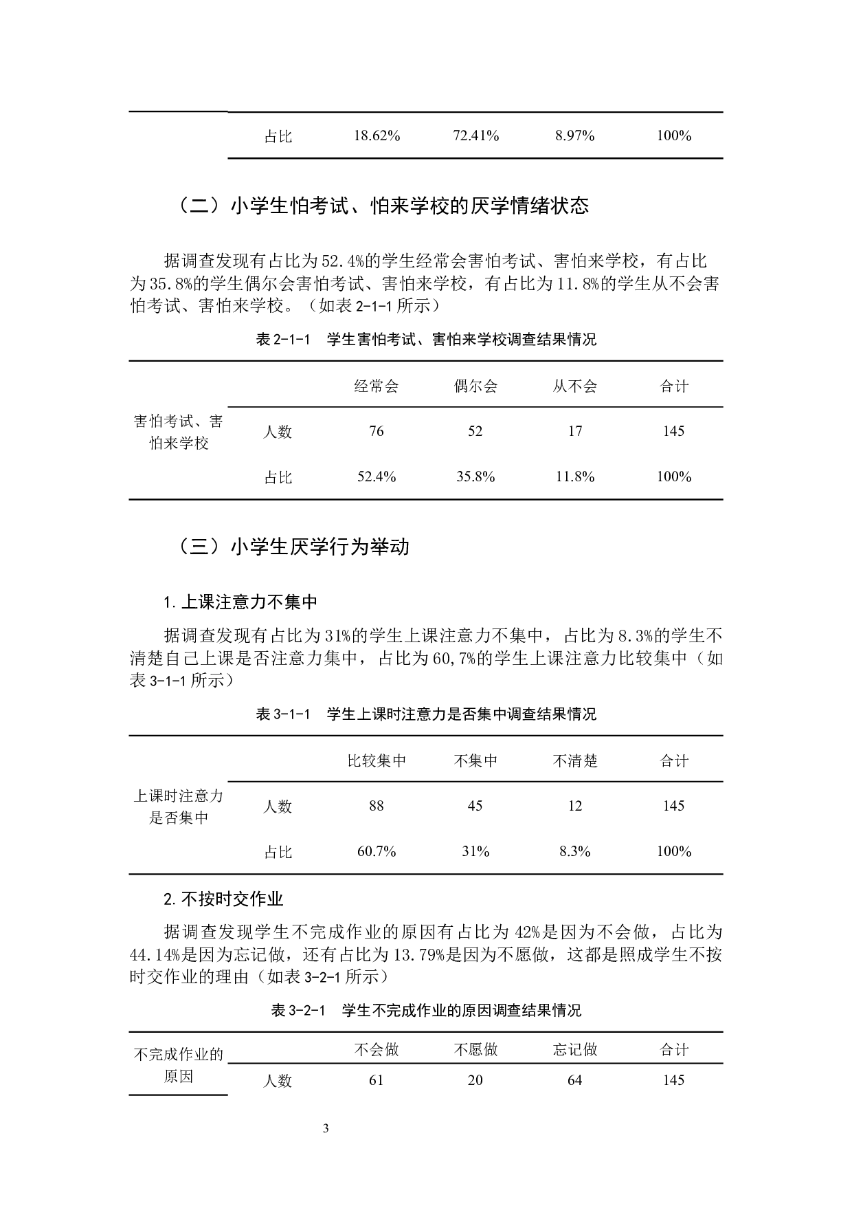 小学生厌学问题的心理成因及对策研究-11391字.docx 第6页