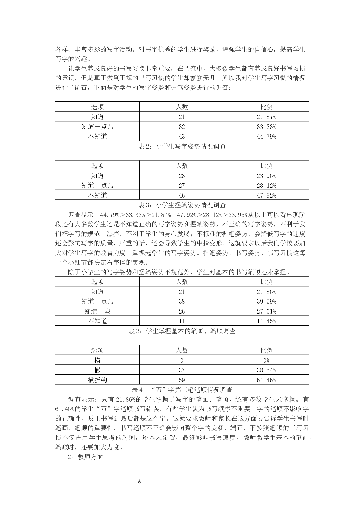 小学生写字能力的现状与提升路径研究-13813字.docx 第6页