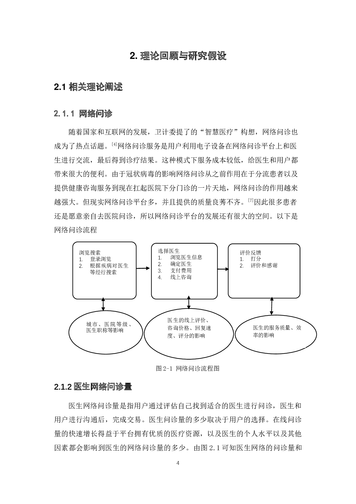 网络问诊医生问诊量的影响因素研究&mdash;&mdash;基于微医平台的分析-14274字.docx 第9页