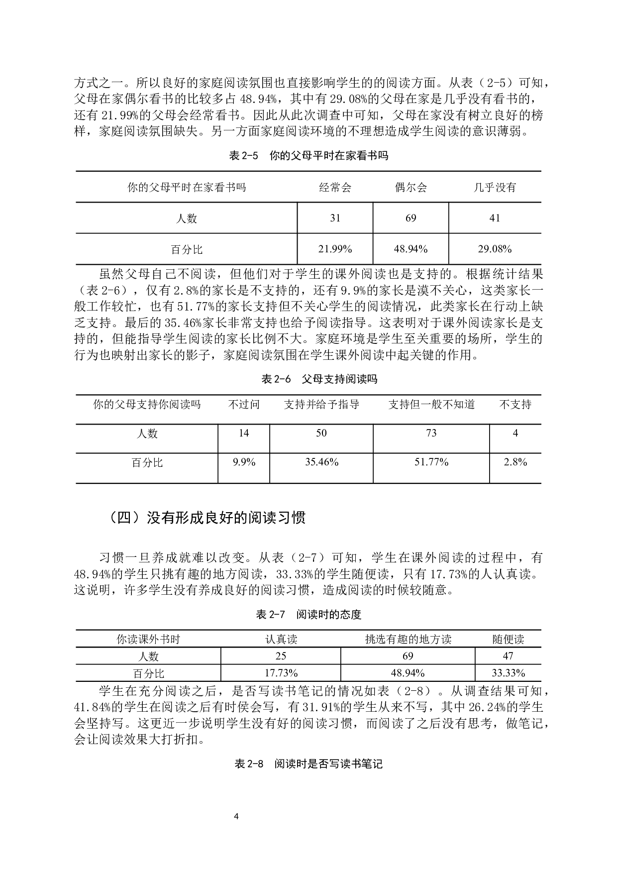 小学生课外阅读现状及培养策略的研究-11127字.docx 第7页