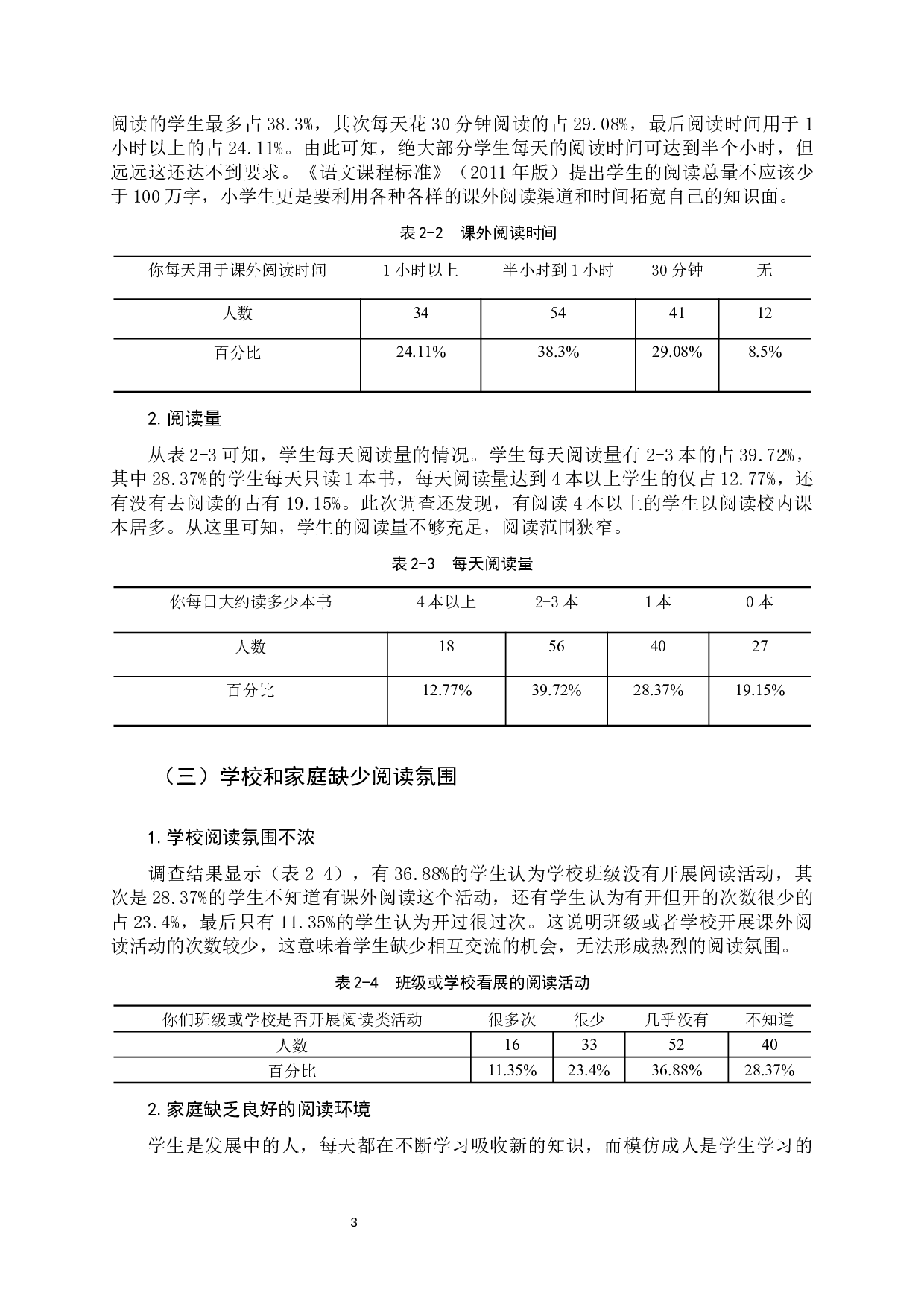小学生课外阅读现状及培养策略的研究-11127字.docx 第6页