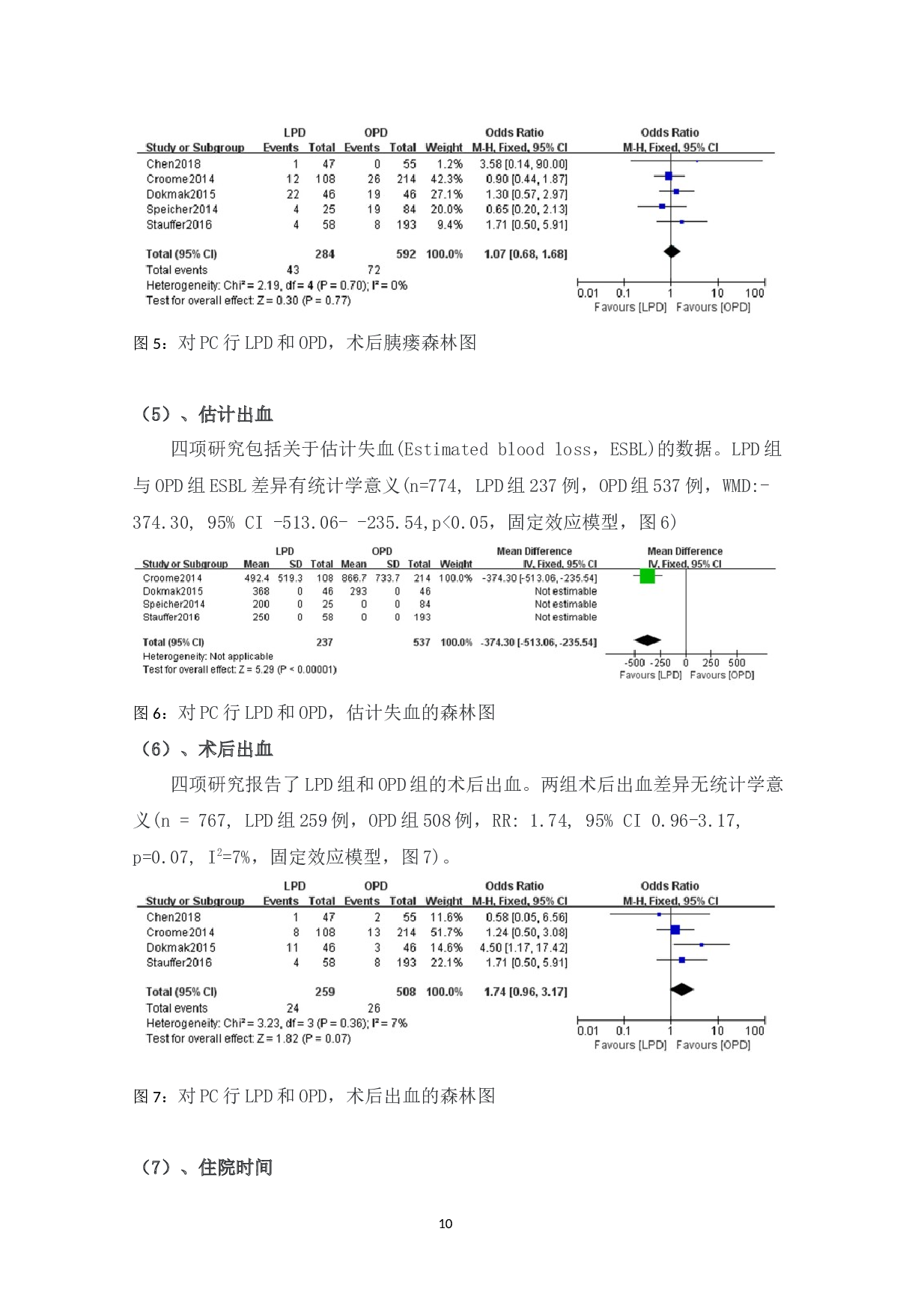 腔镜胰十二指肠切除术与开腹胰十二指肠切除术治疗胰腺癌的系统评价及荟萃分析-11403字.docx 第10页