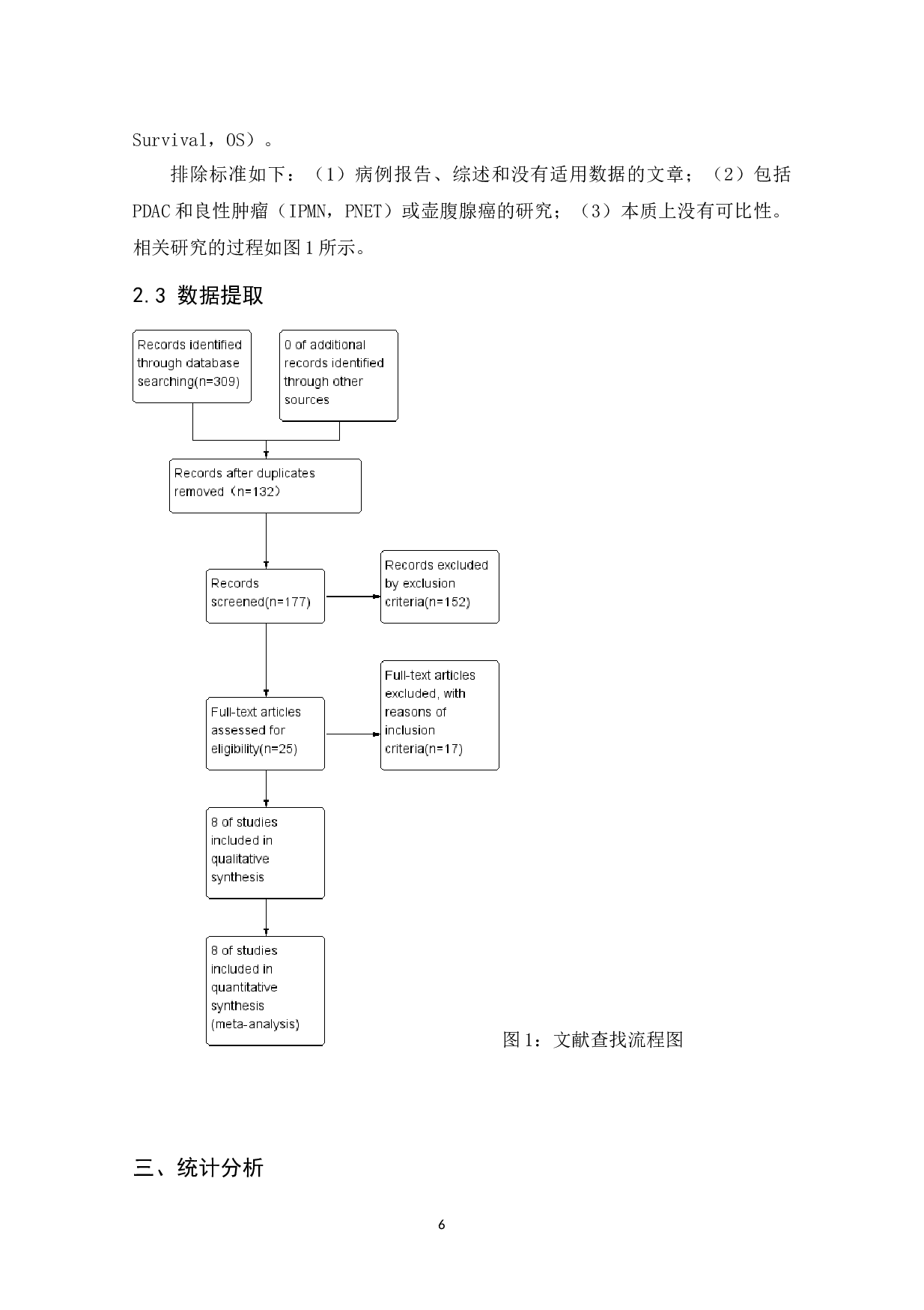 腔镜胰十二指肠切除术与开腹胰十二指肠切除术治疗胰腺癌的系统评价及荟萃分析-11403字.docx 第6页
